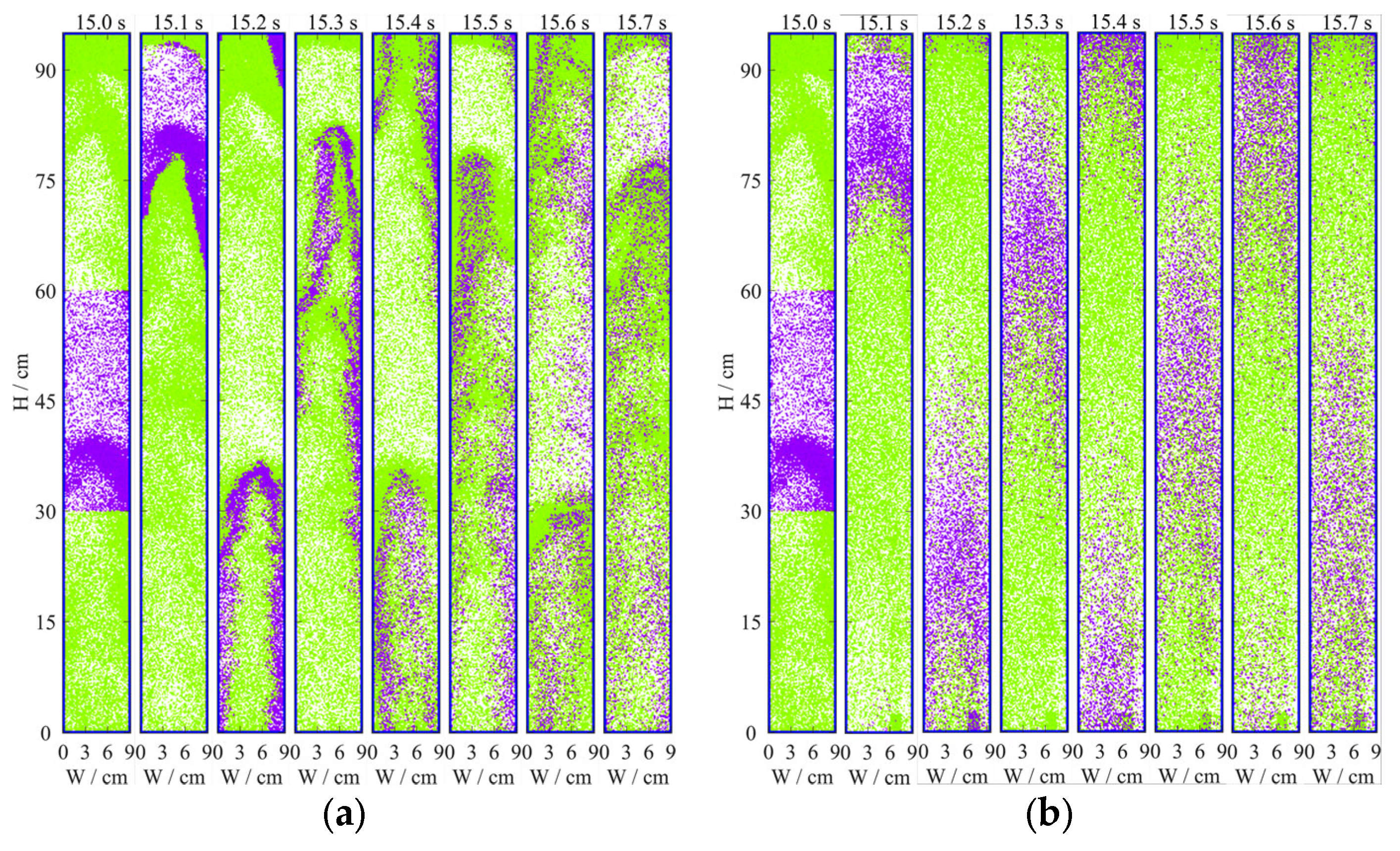 Processes 13 00614 g009