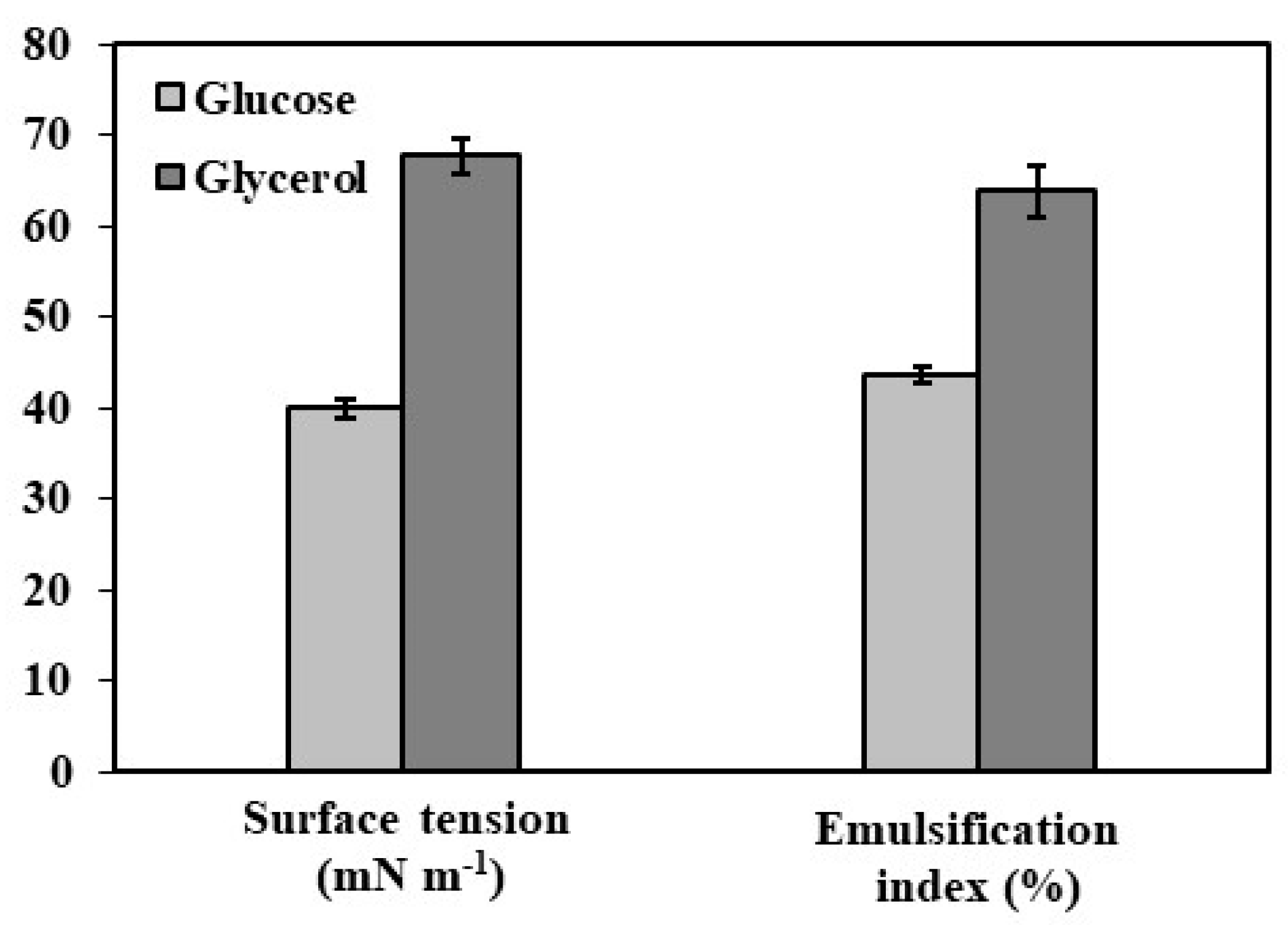 Processes 13 00615 g001