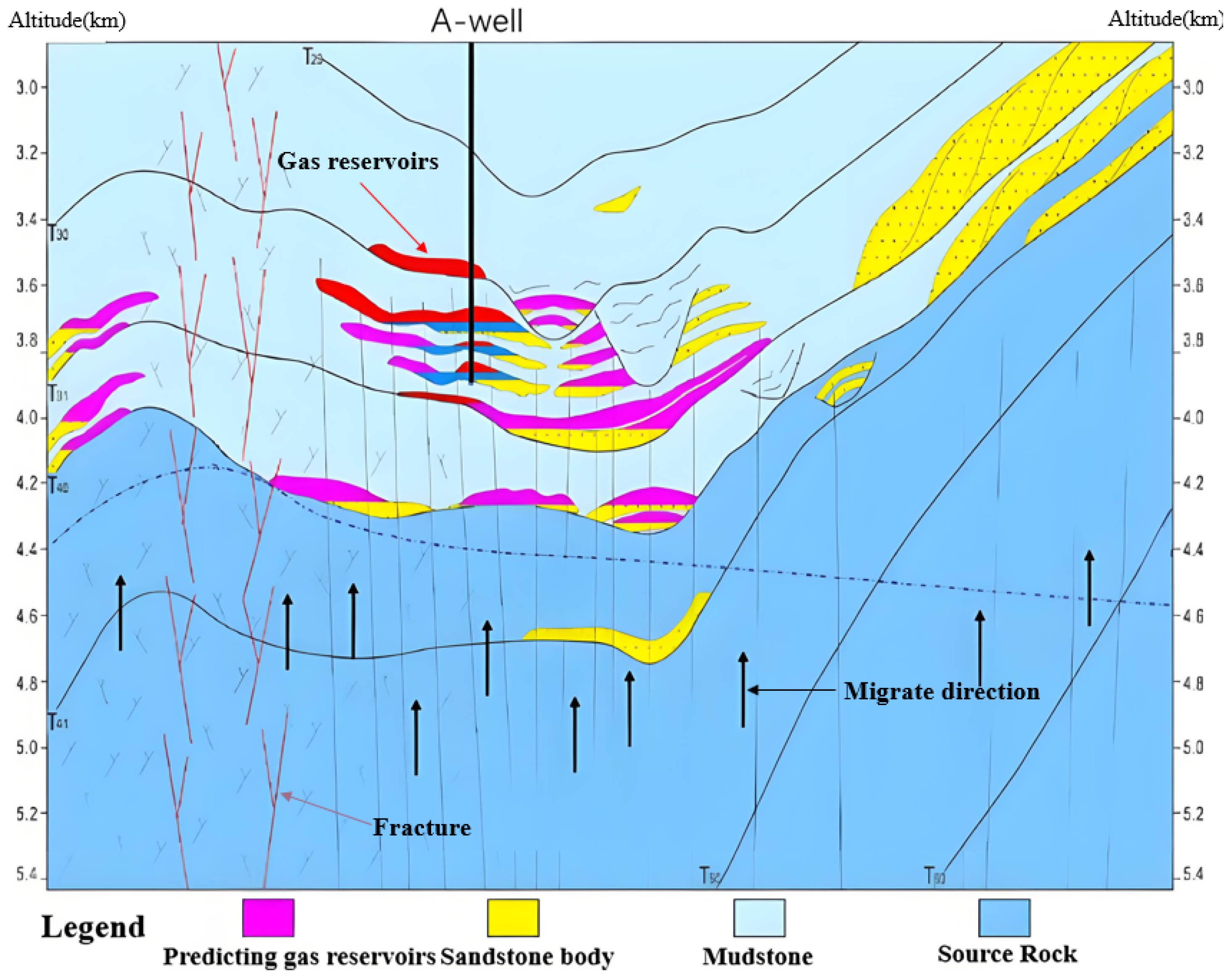 Processes 13 00616 g002