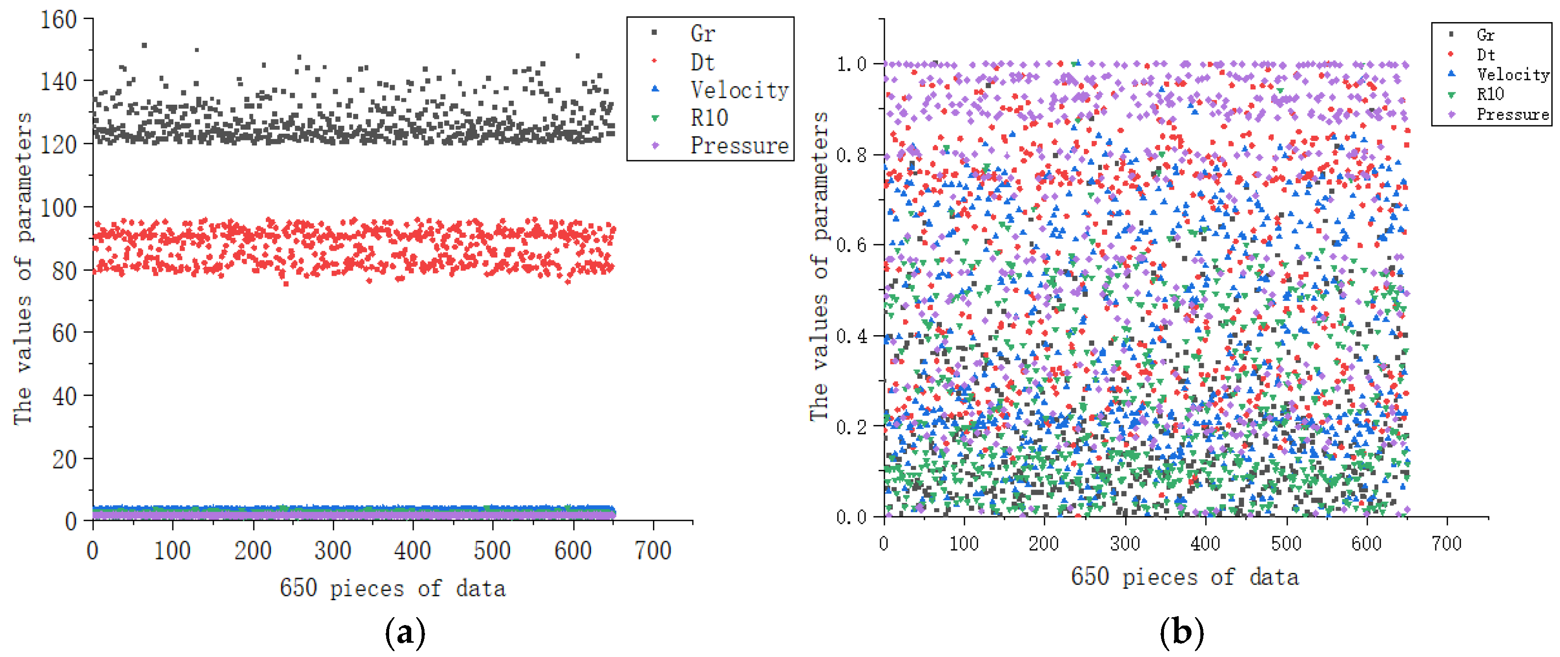 Processes 13 00616 g006