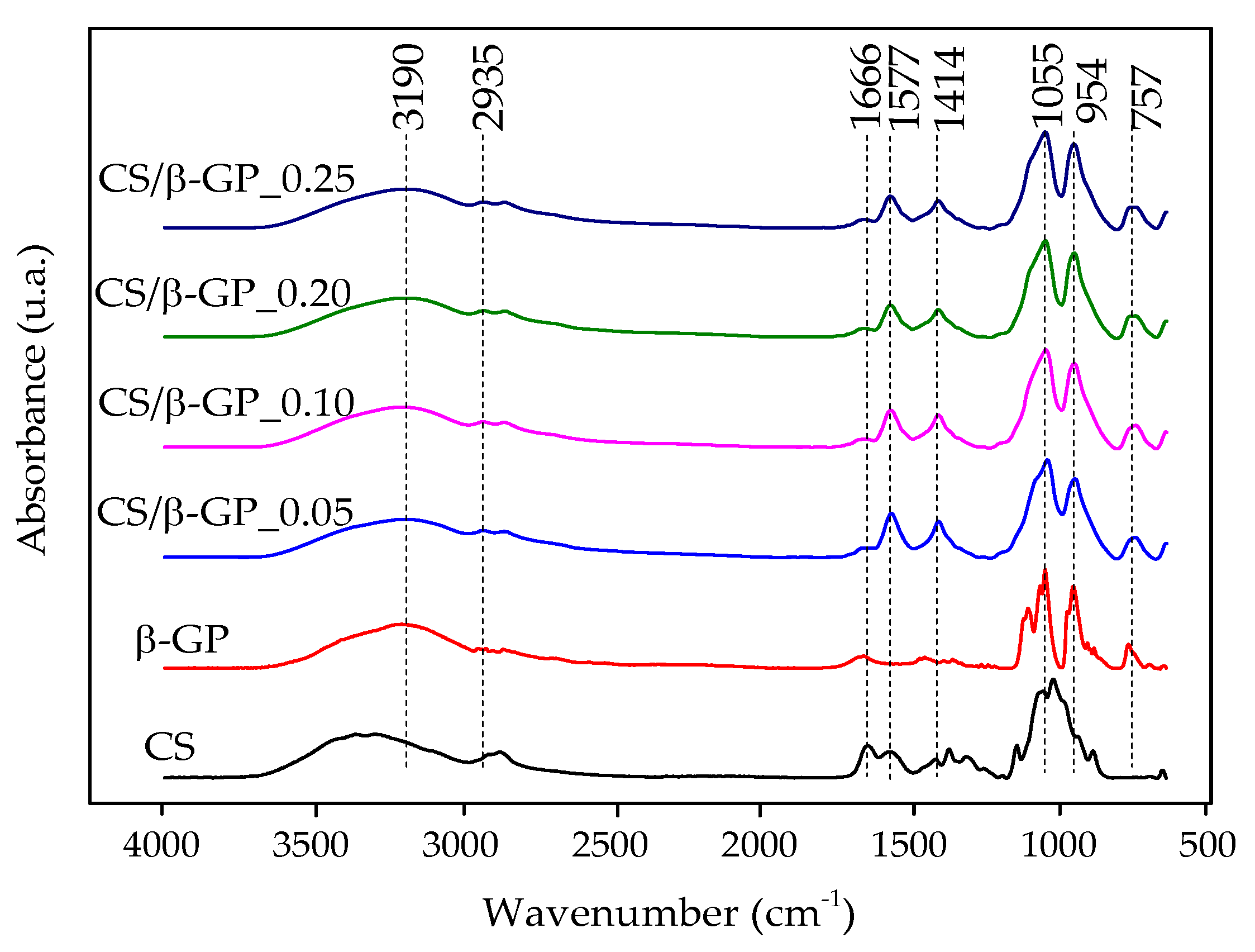 Processes 13 00617 g004