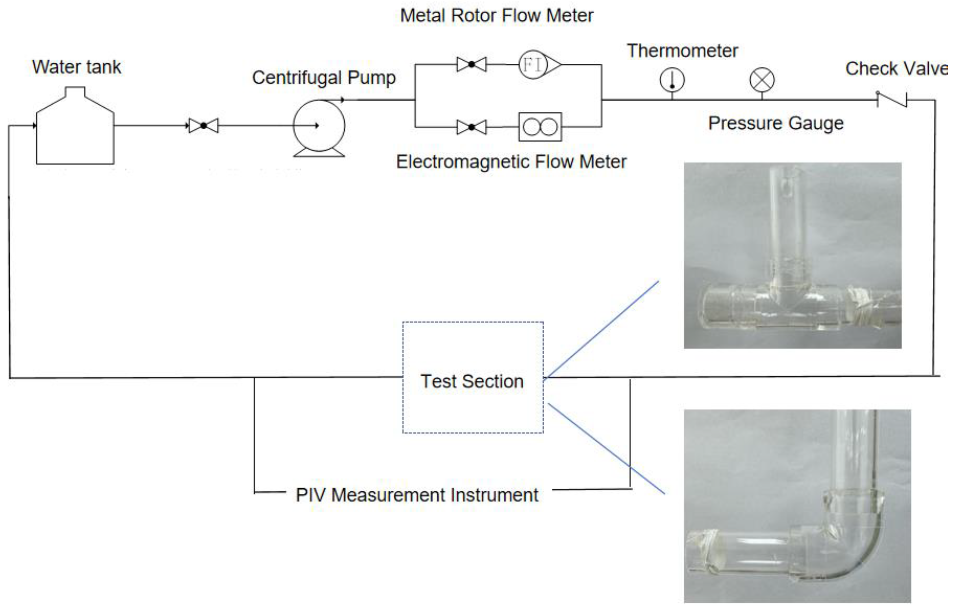 Processes 13 00619 g001