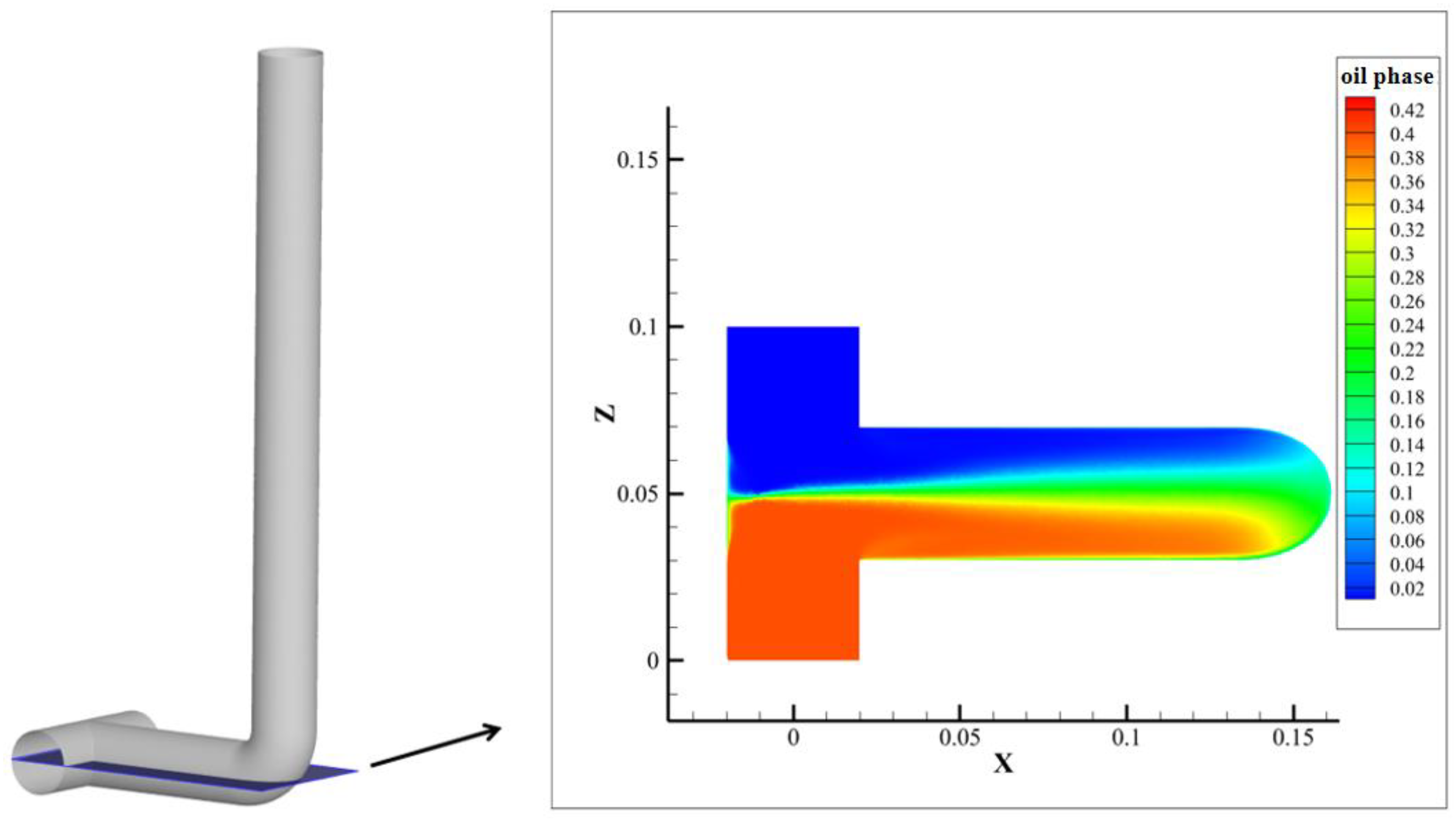 Processes 13 00619 g011