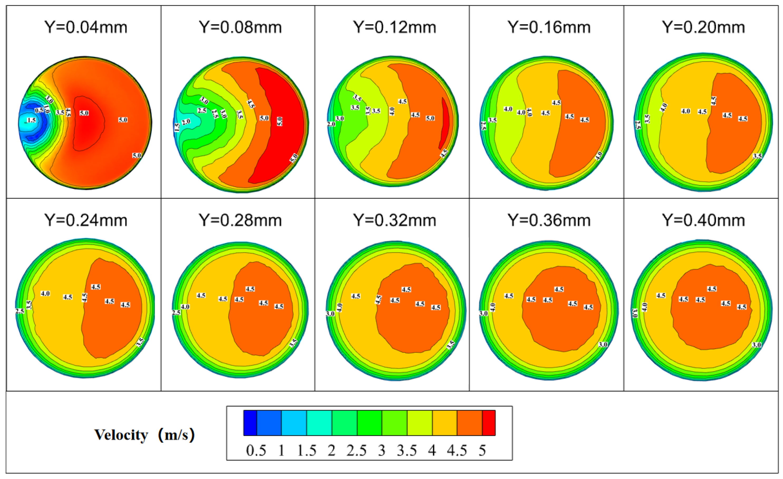 Processes 13 00619 g013