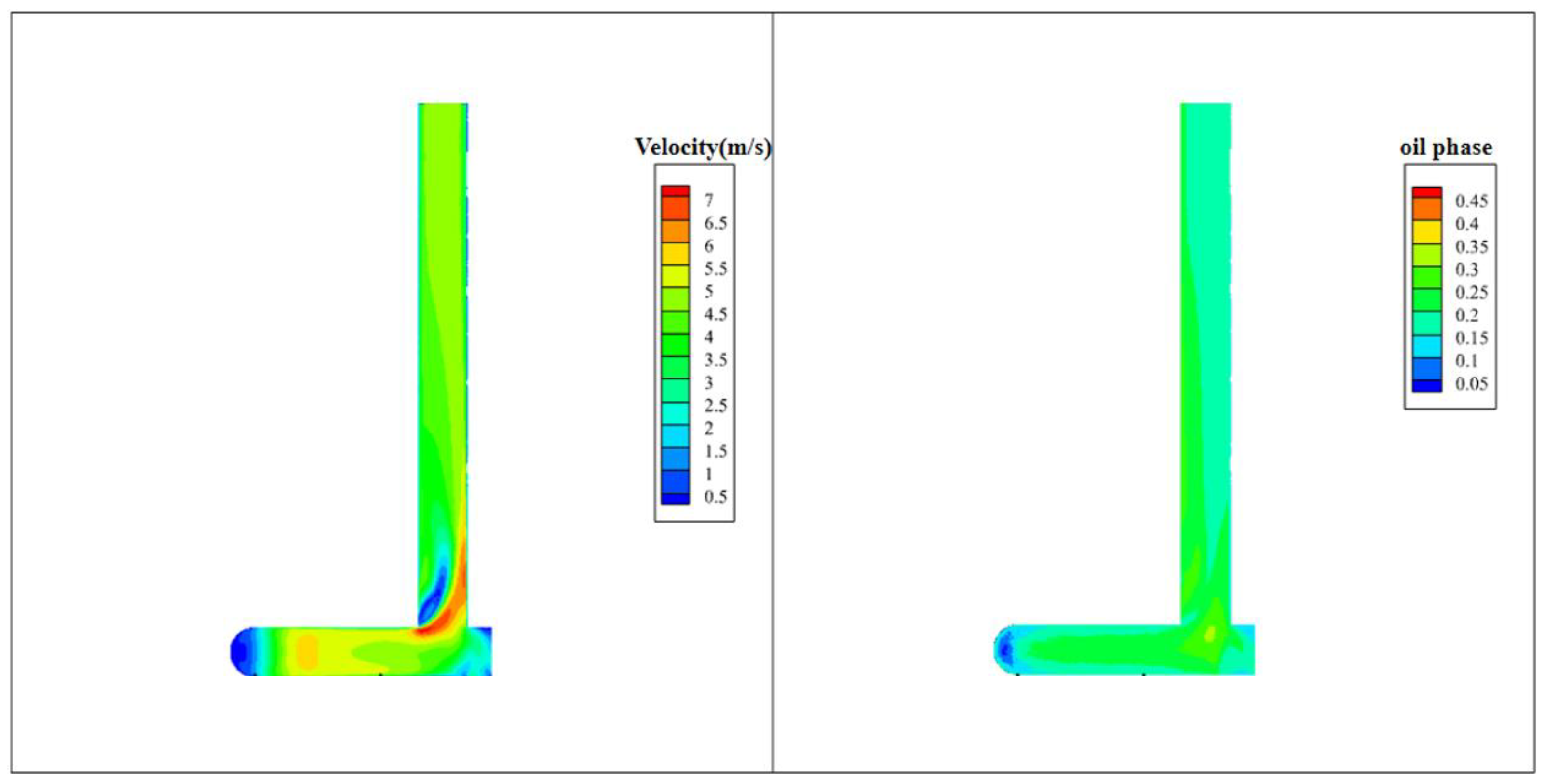 Processes 13 00619 g016