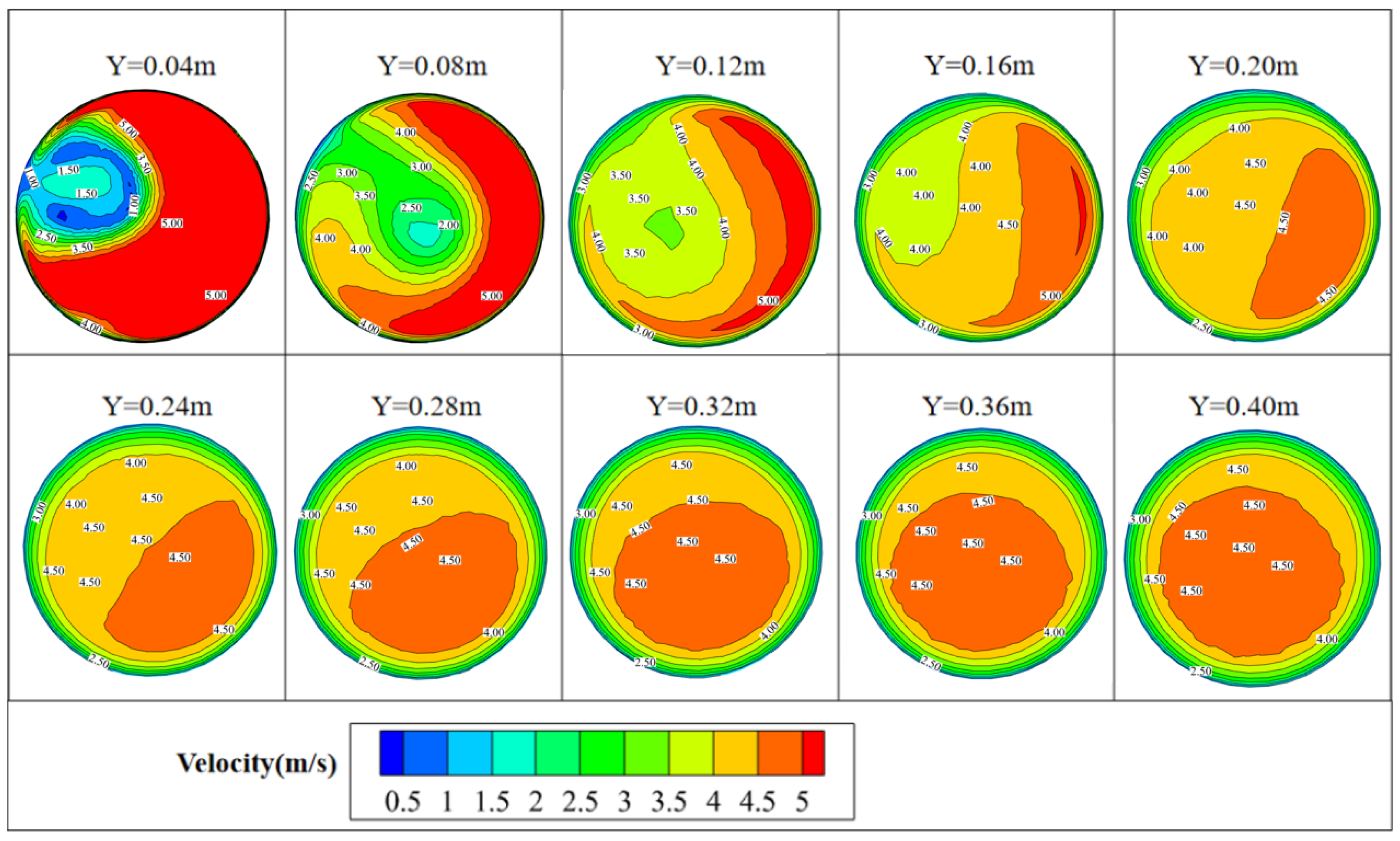 Processes 13 00619 g017