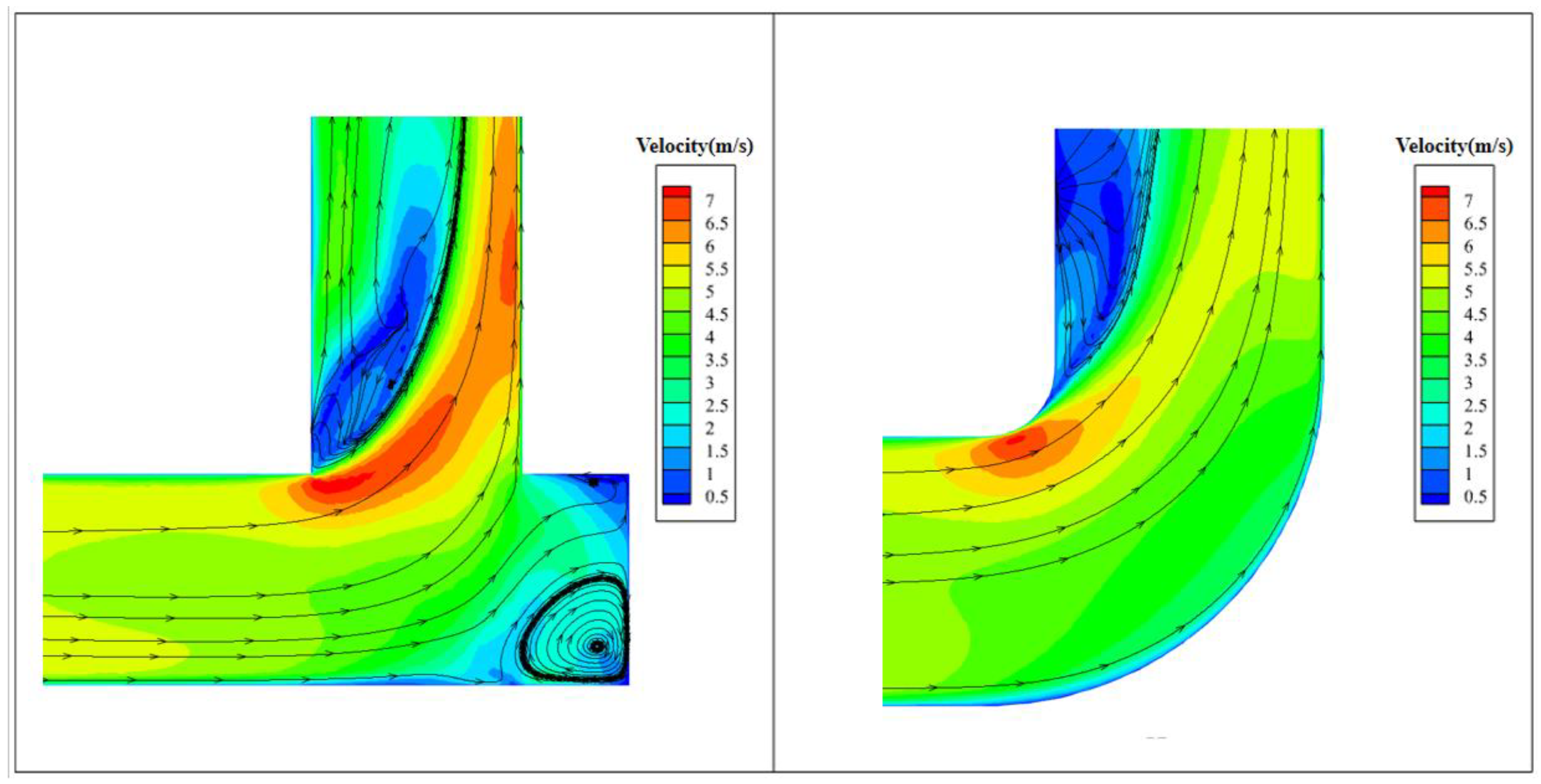 Processes 13 00619 g020