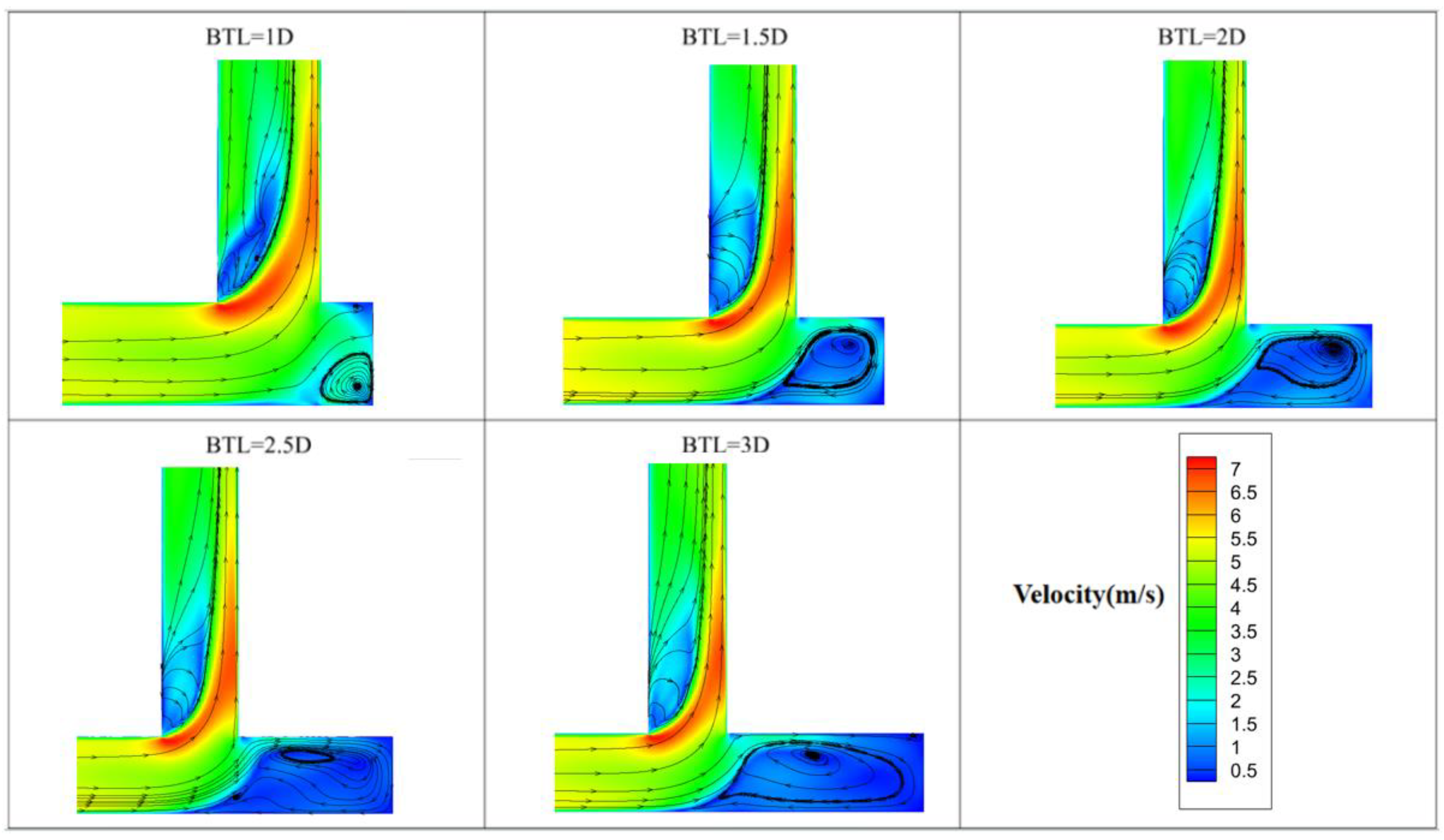 Processes 13 00619 g023