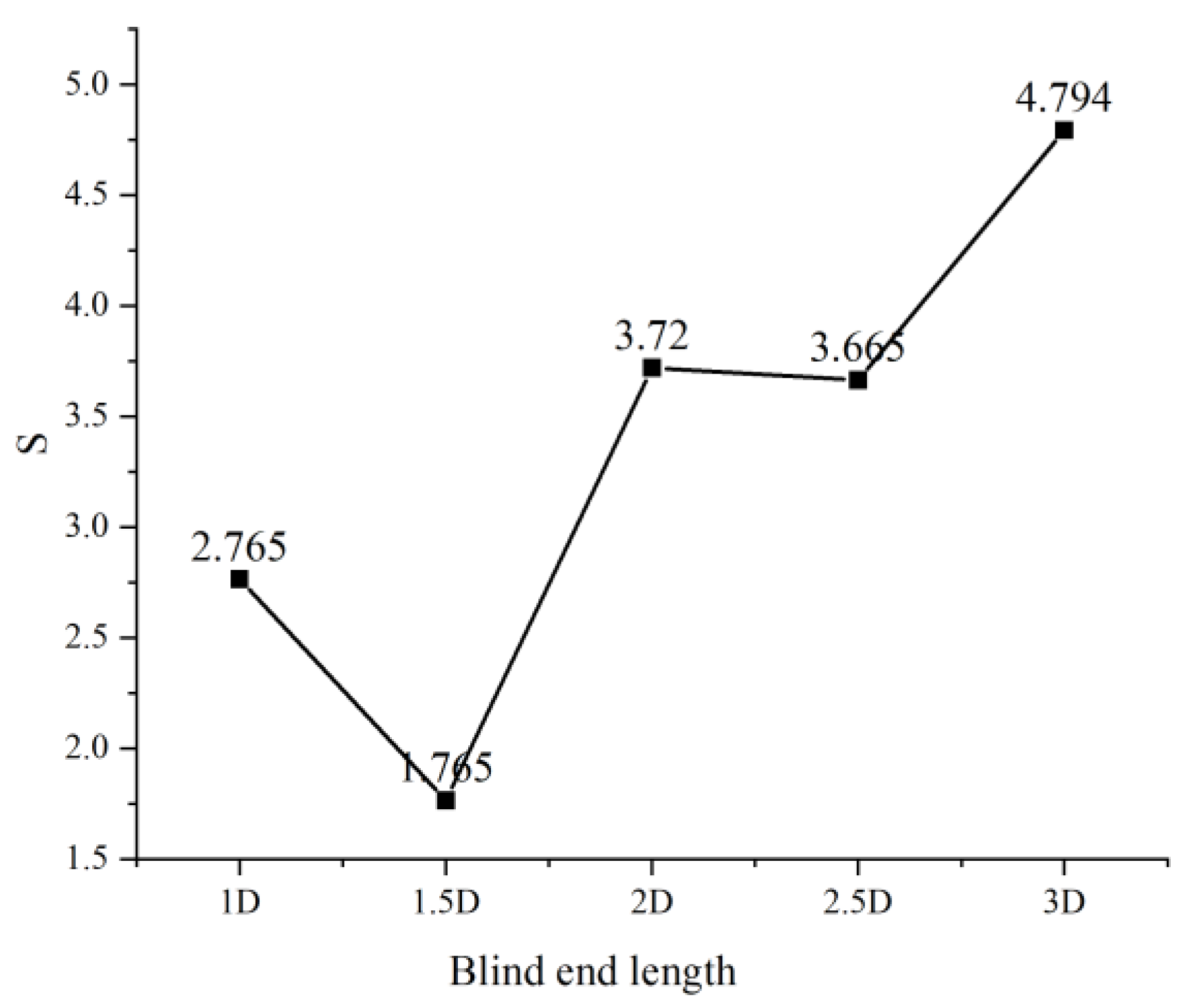 Processes 13 00619 g025