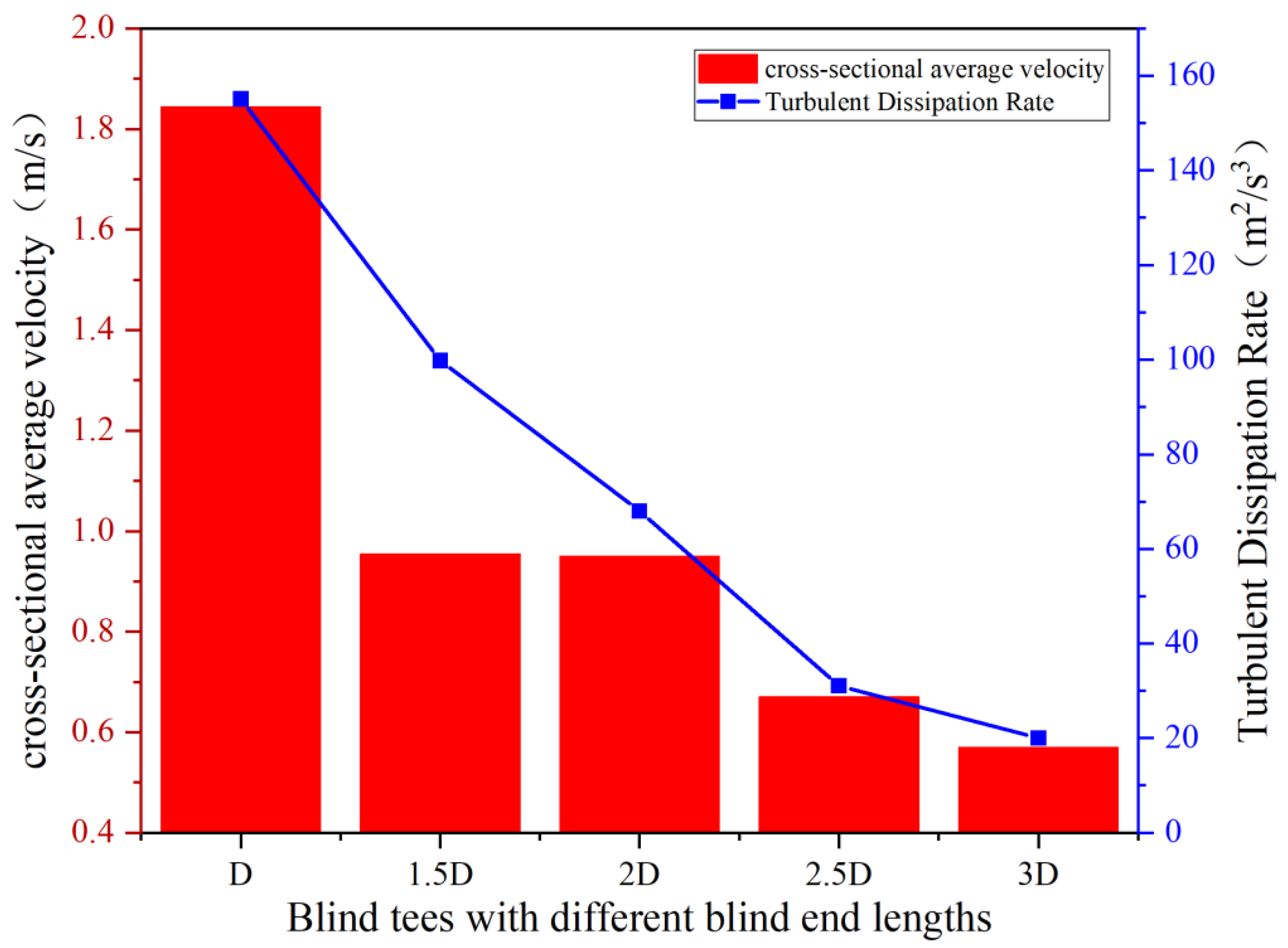 Processes 13 00619 g026