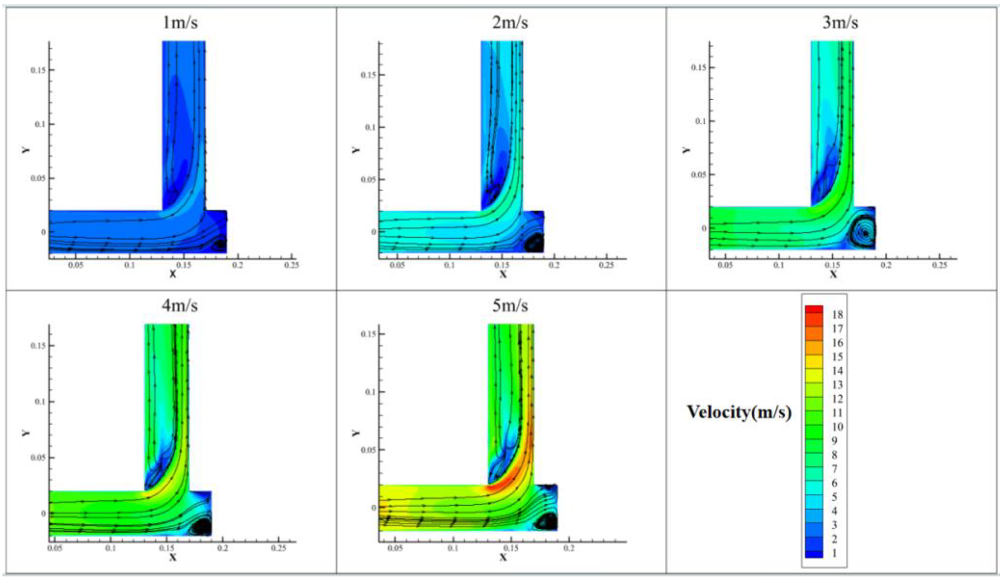Processes 13 00619 g027