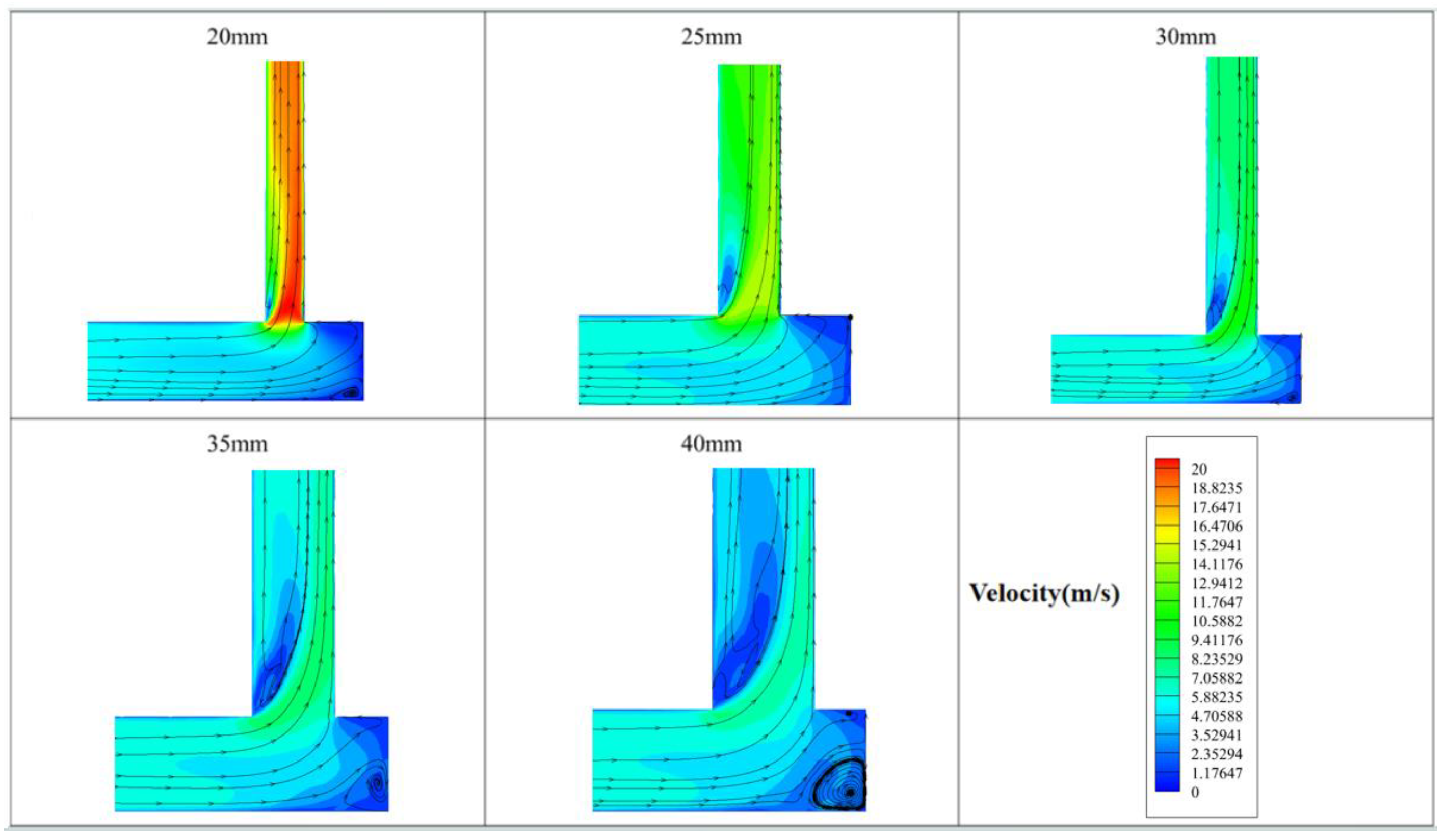 Processes 13 00619 g030