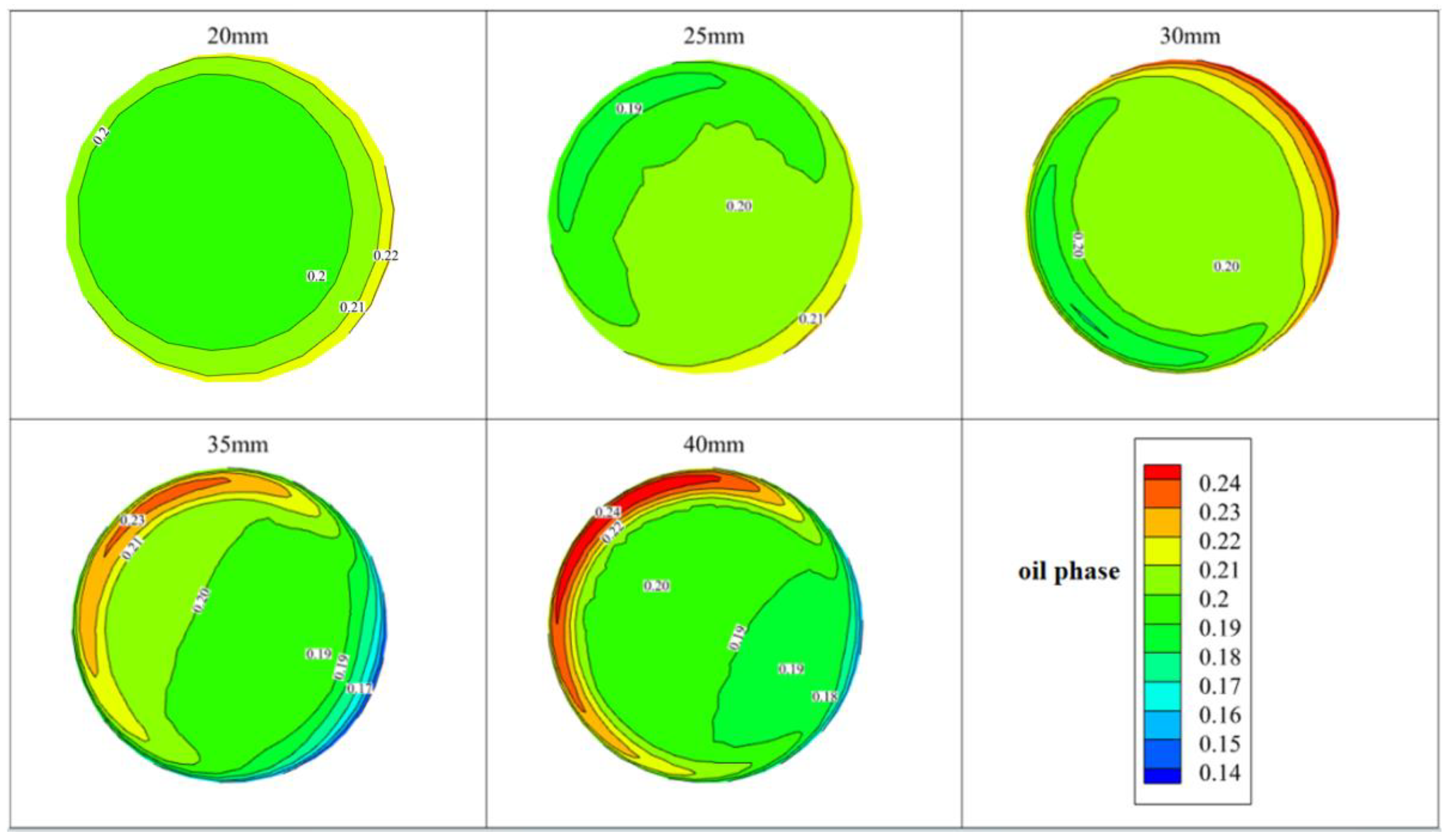 Processes 13 00619 g031