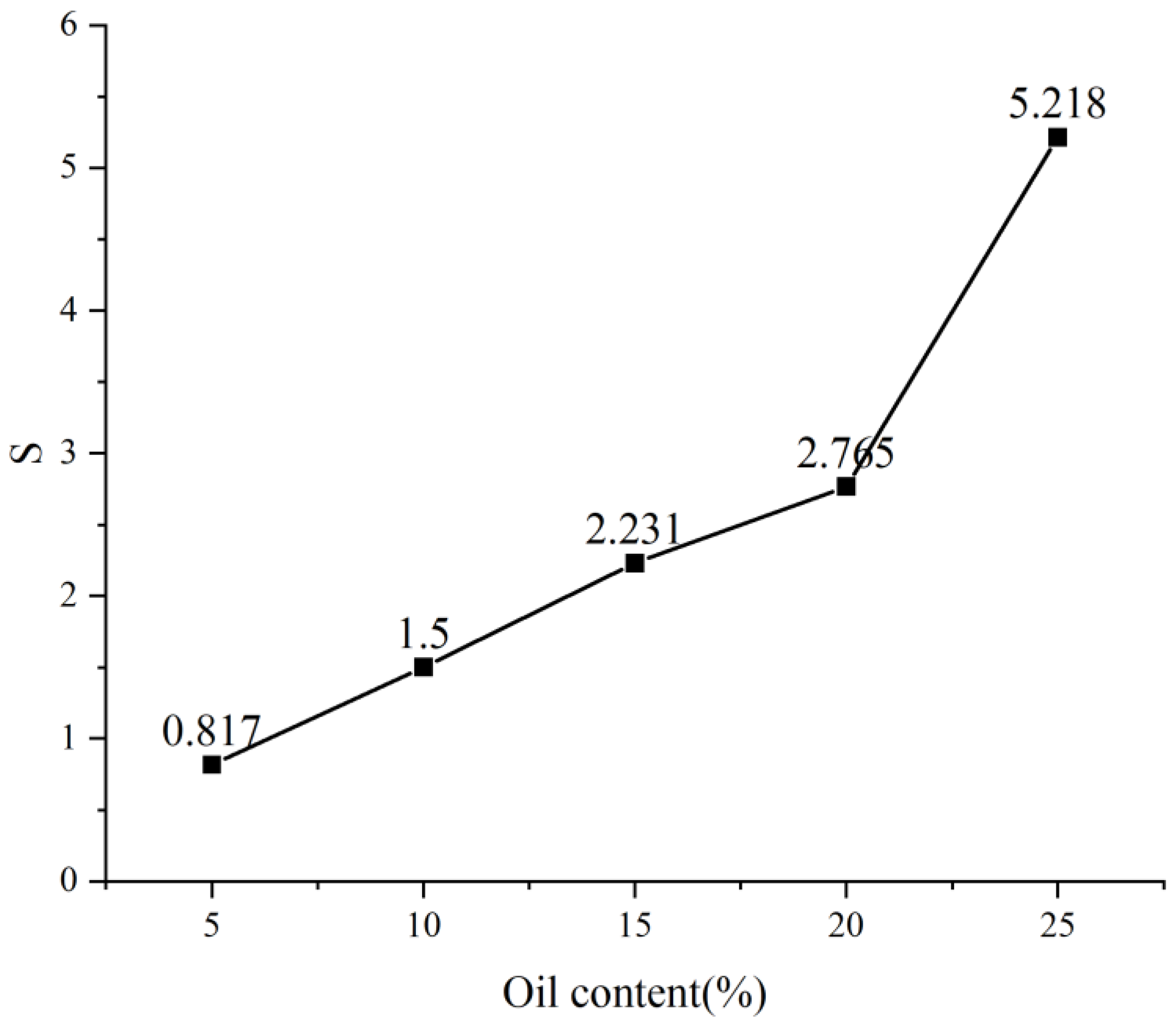 Processes 13 00619 g035