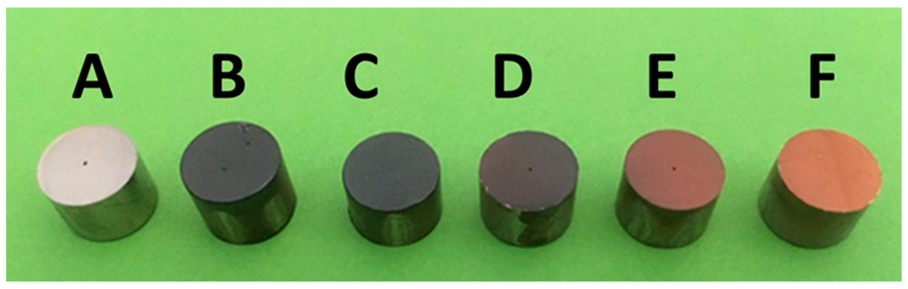 Processes 13 00624 g001