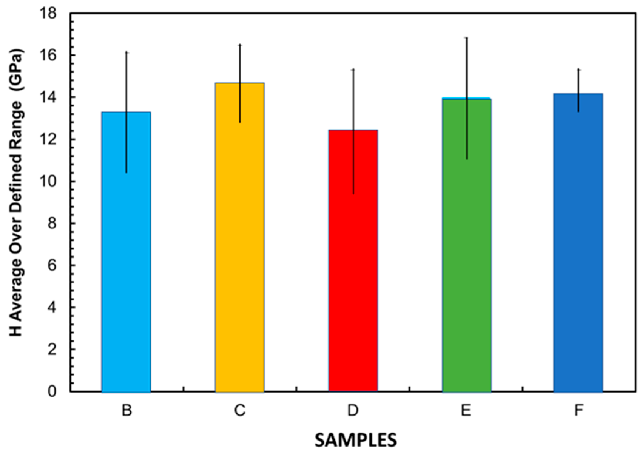 Processes 13 00624 g005