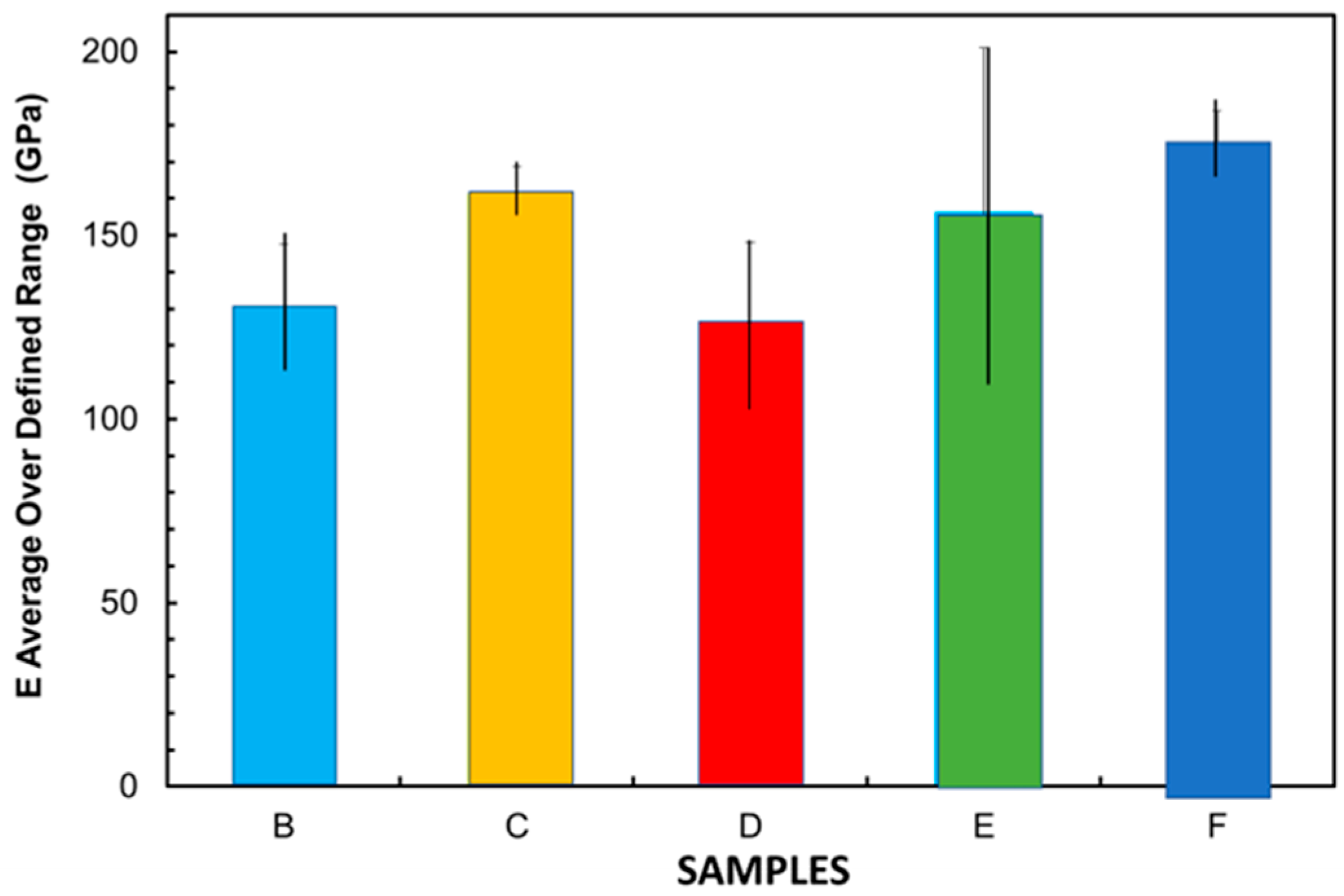 Processes 13 00624 g006