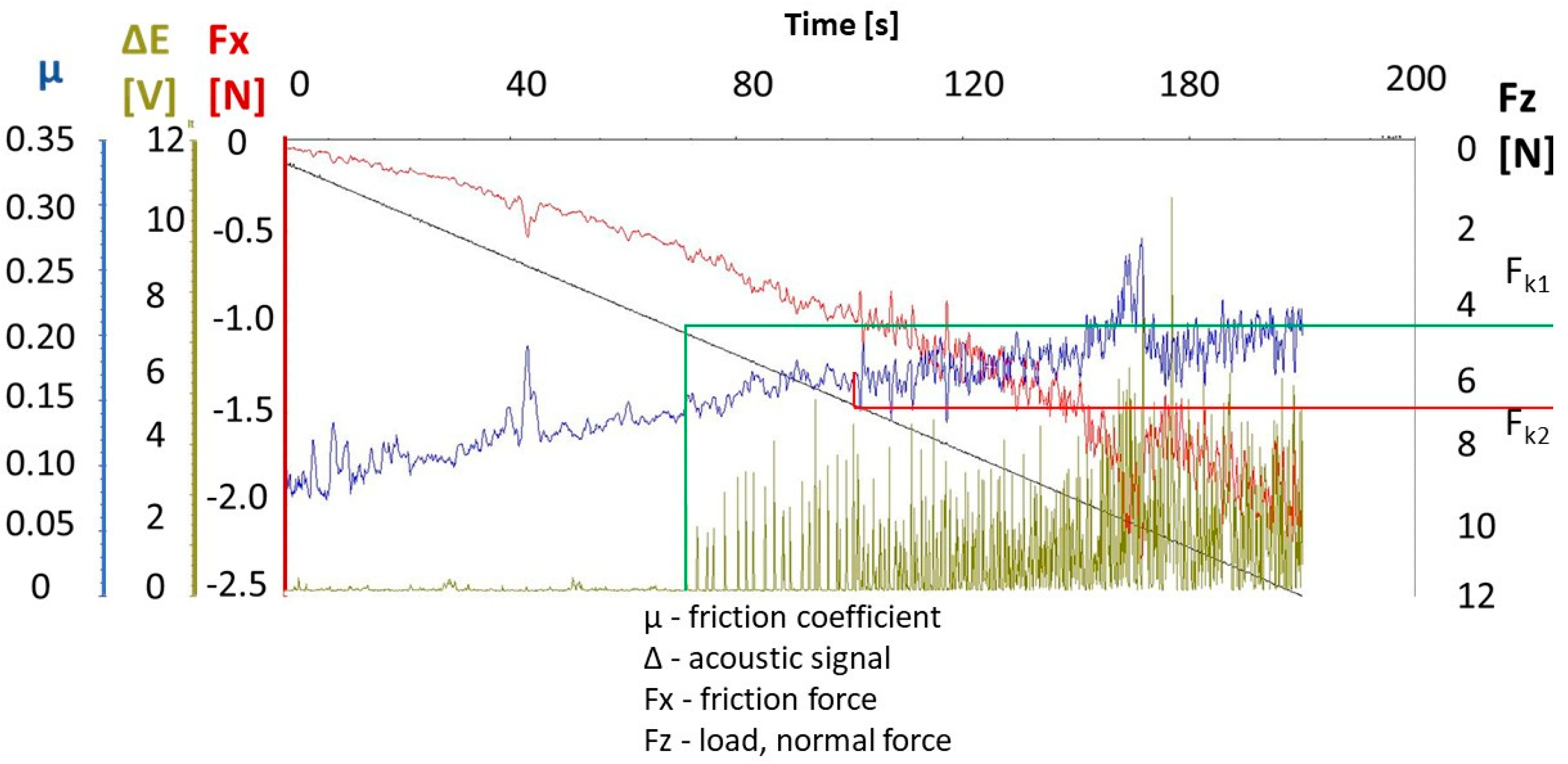 Processes 13 00624 g010