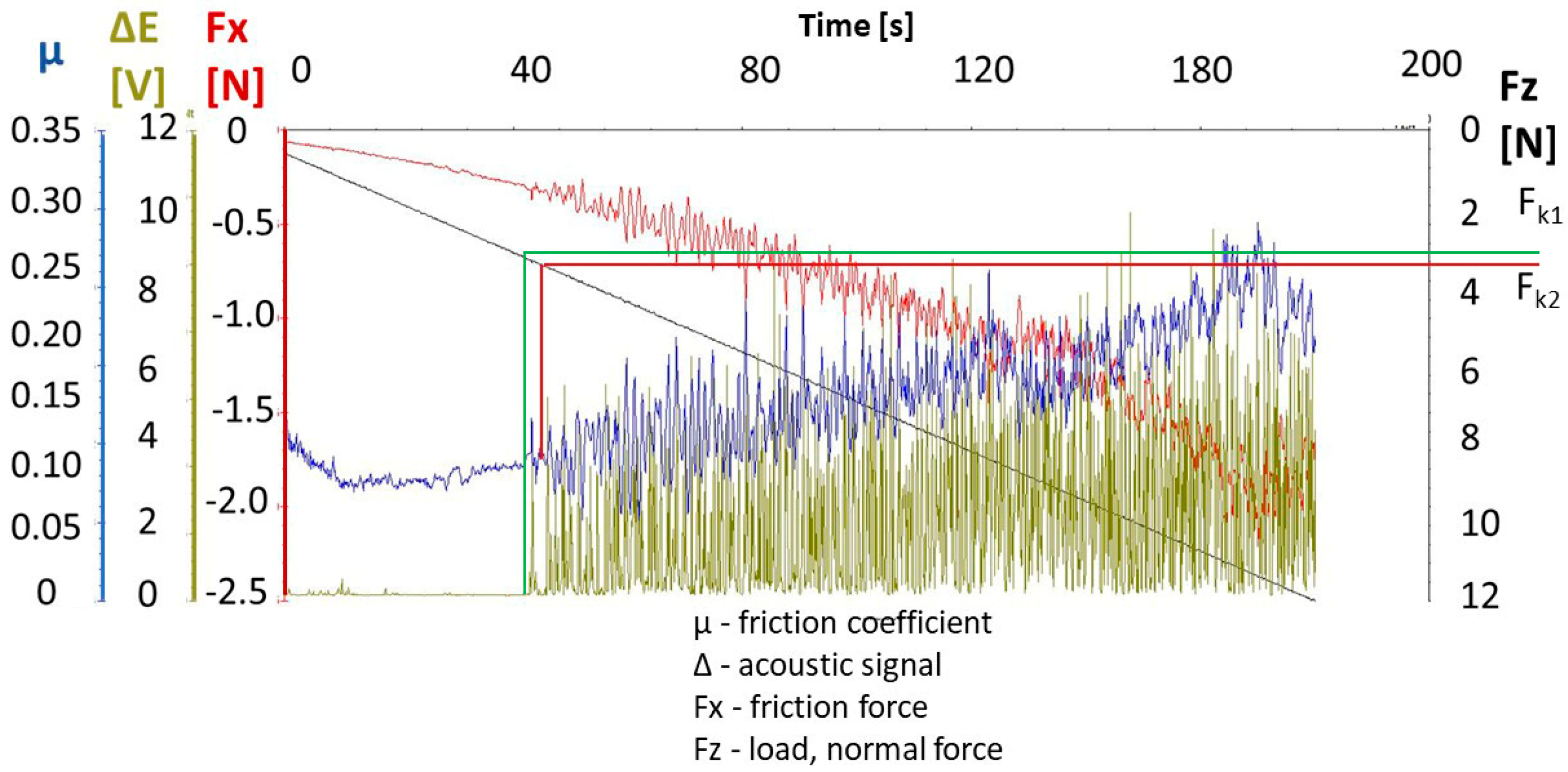 Processes 13 00624 g011