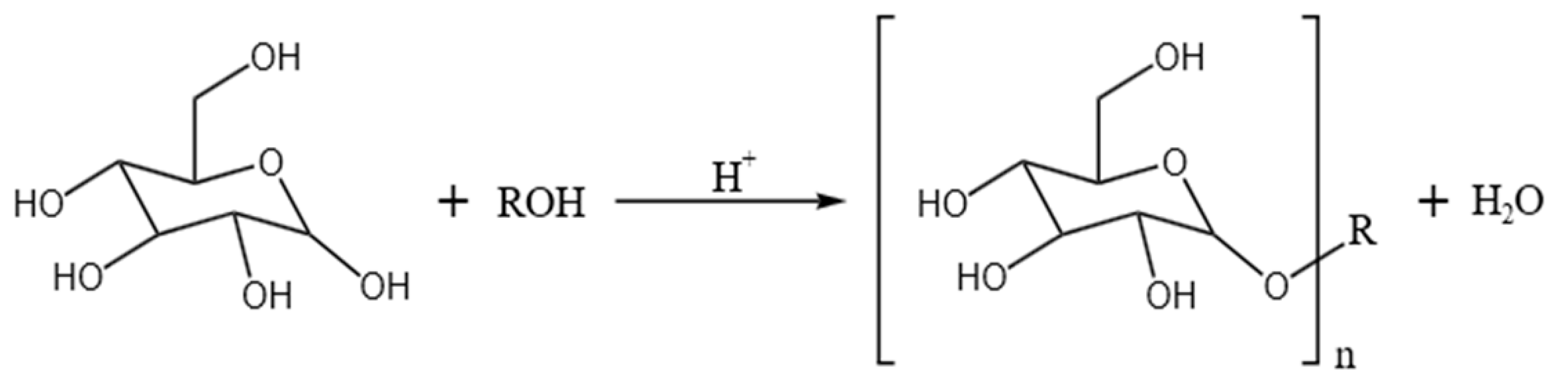 Processes 13 00627 g001