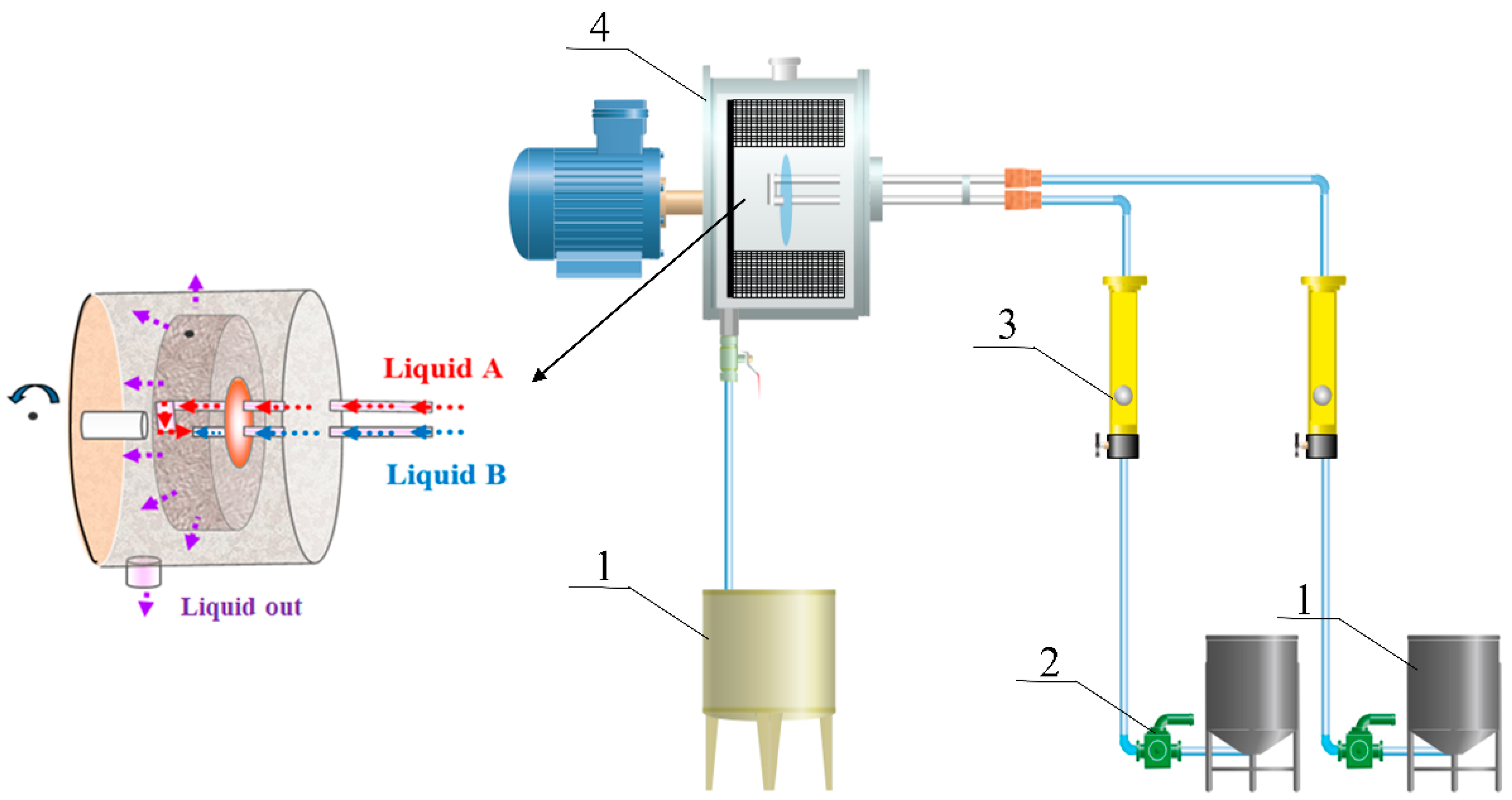 Processes 13 00627 g003