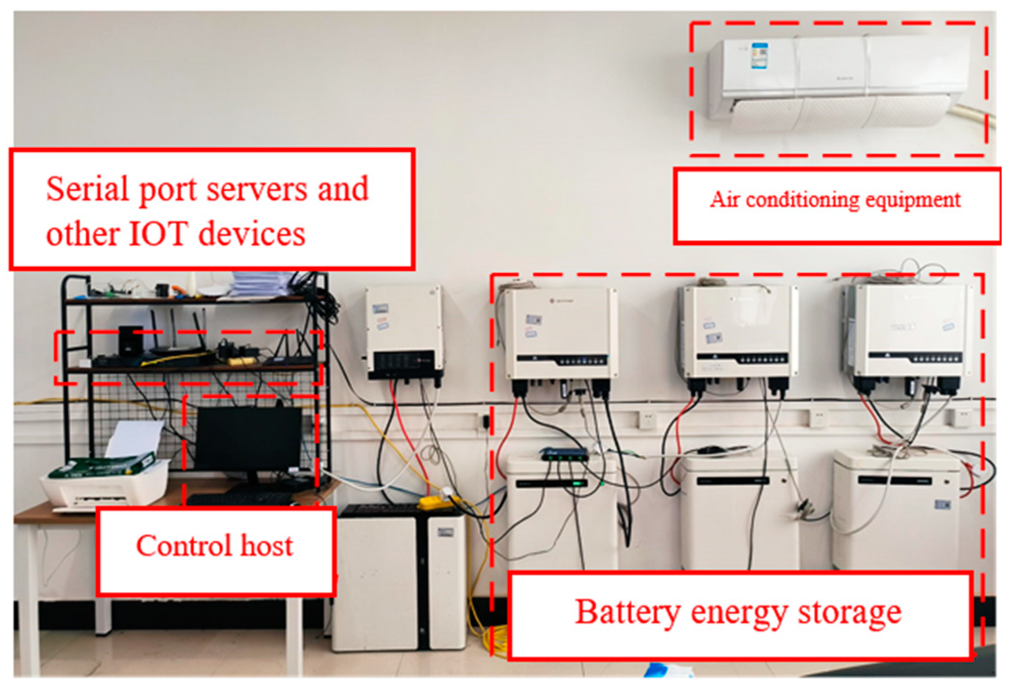 Processes 13 00631 g004
