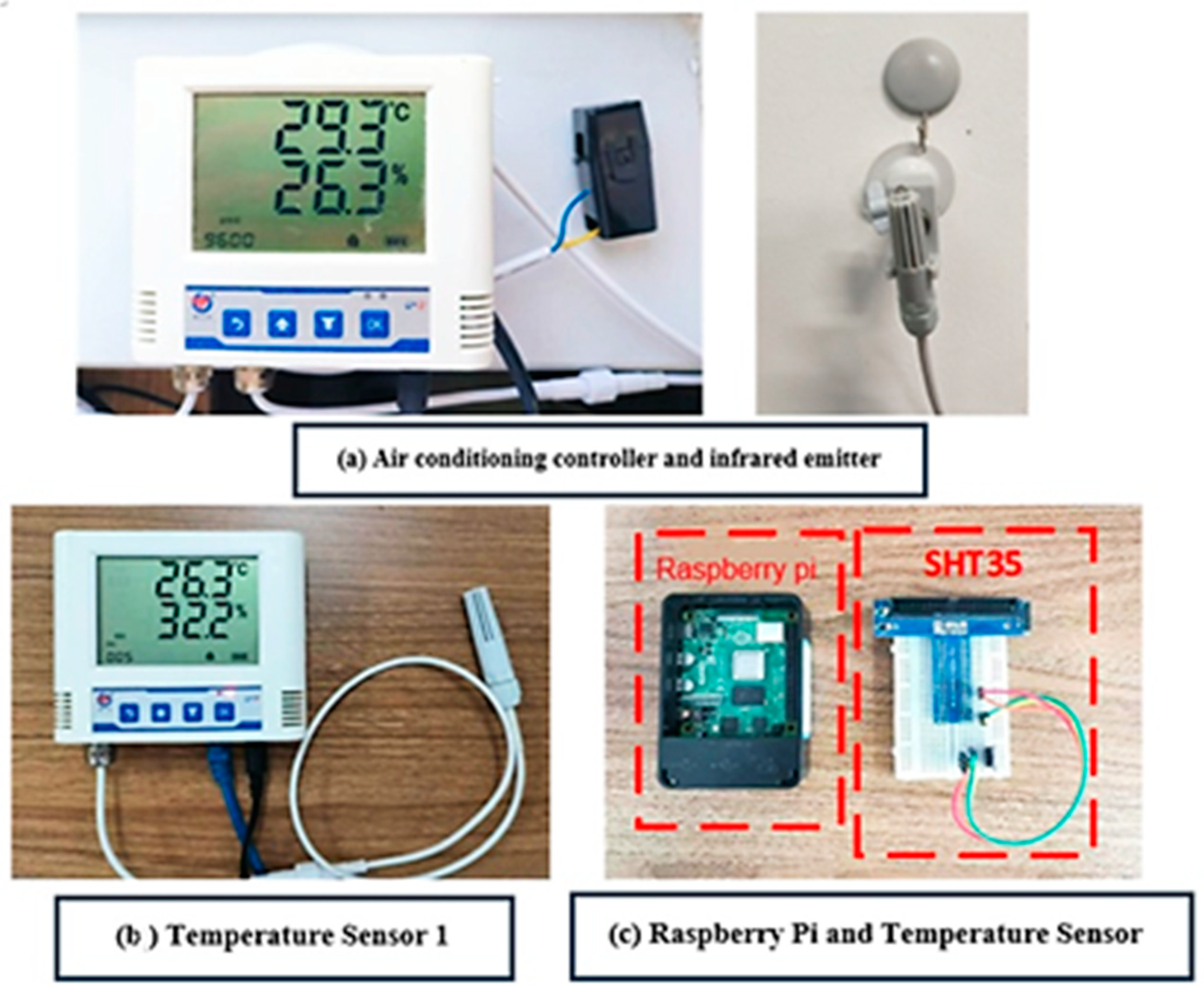 Processes 13 00631 g005