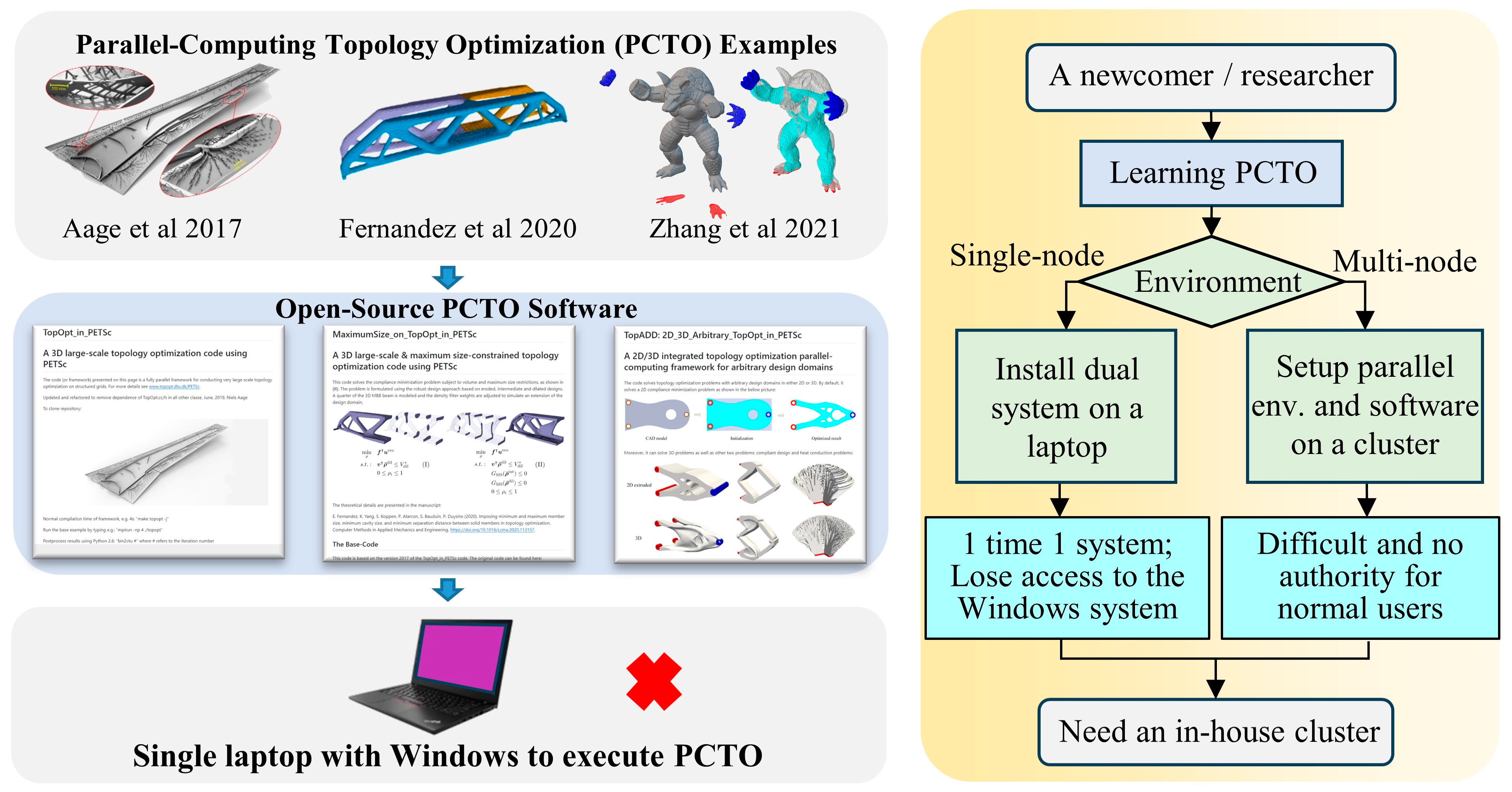 Processes 13 00633 g001