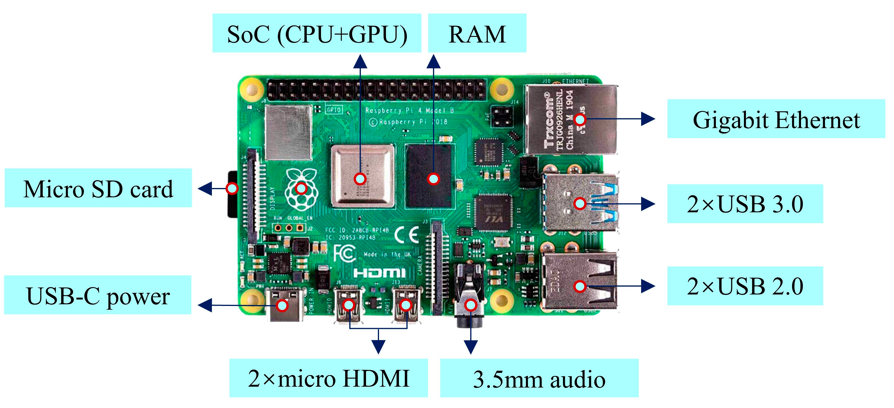 Processes 13 00633 g004