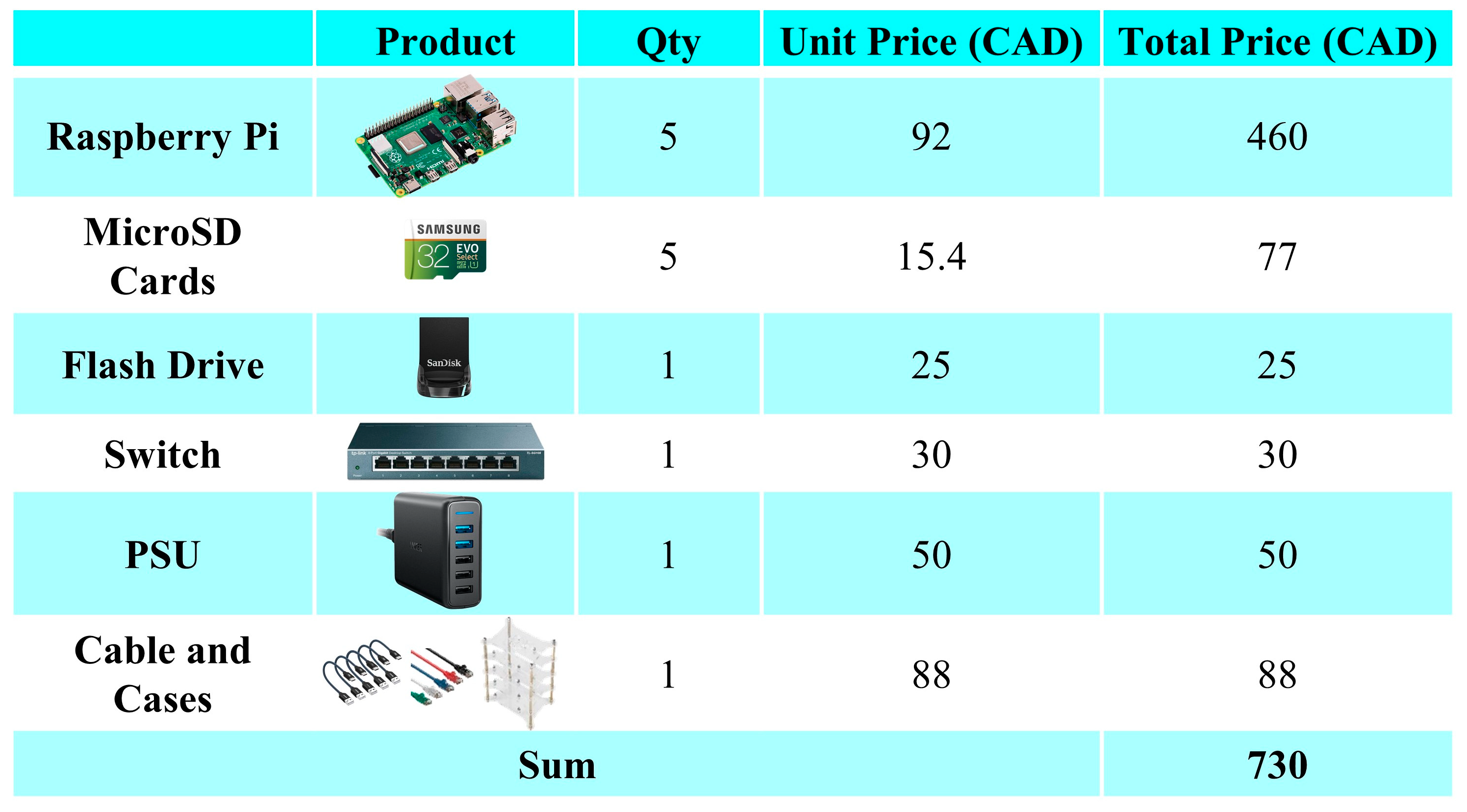 Processes 13 00633 g007