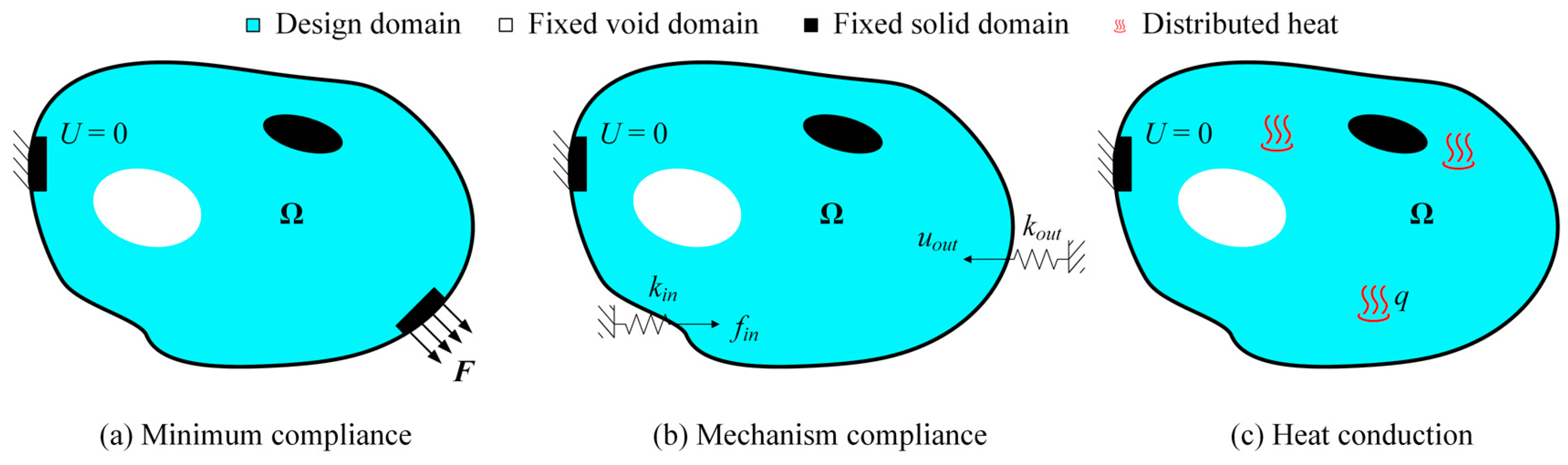 Processes 13 00633 g009