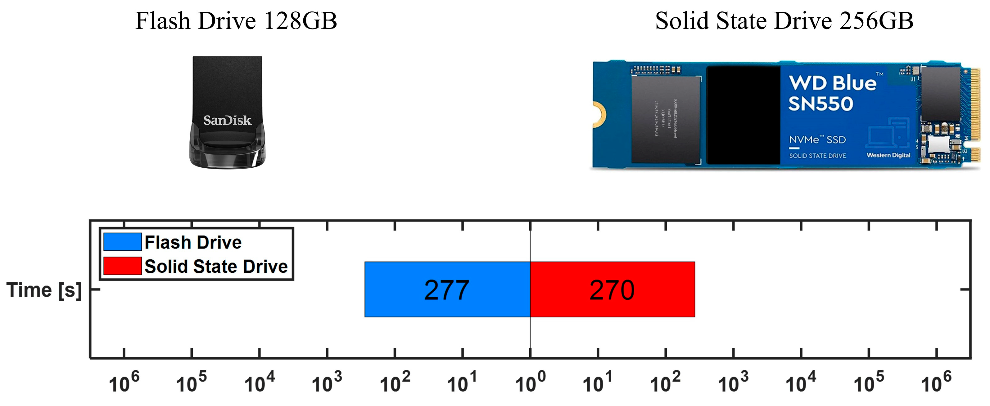 Processes 13 00633 g011