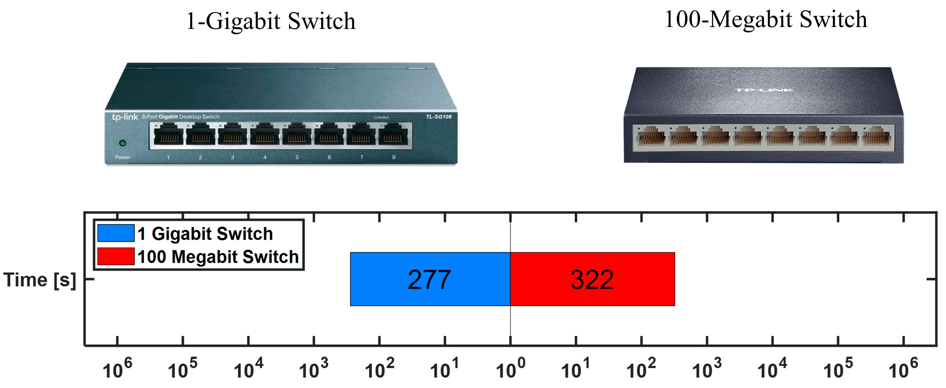 Processes 13 00633 g012