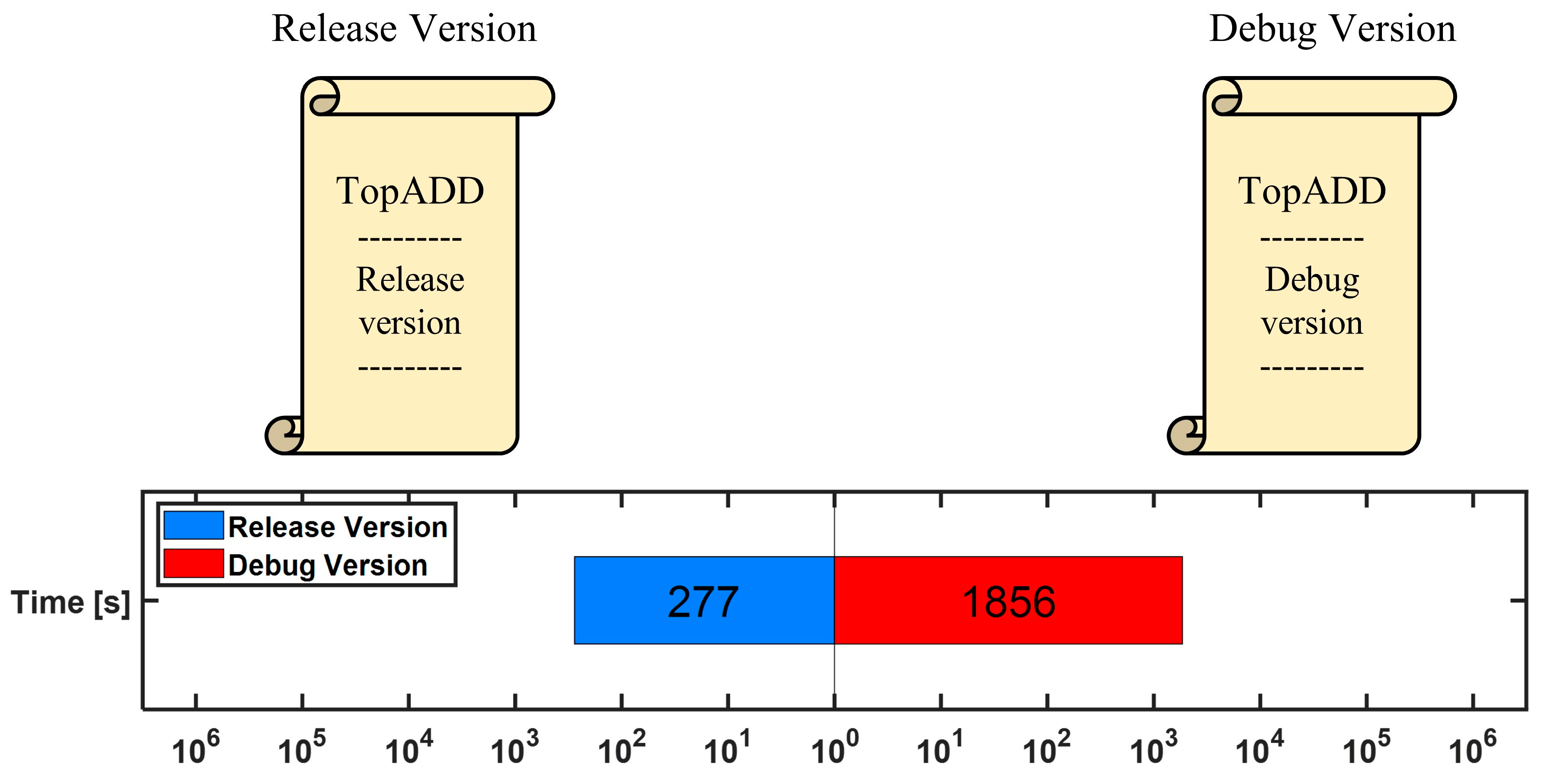 Processes 13 00633 g013