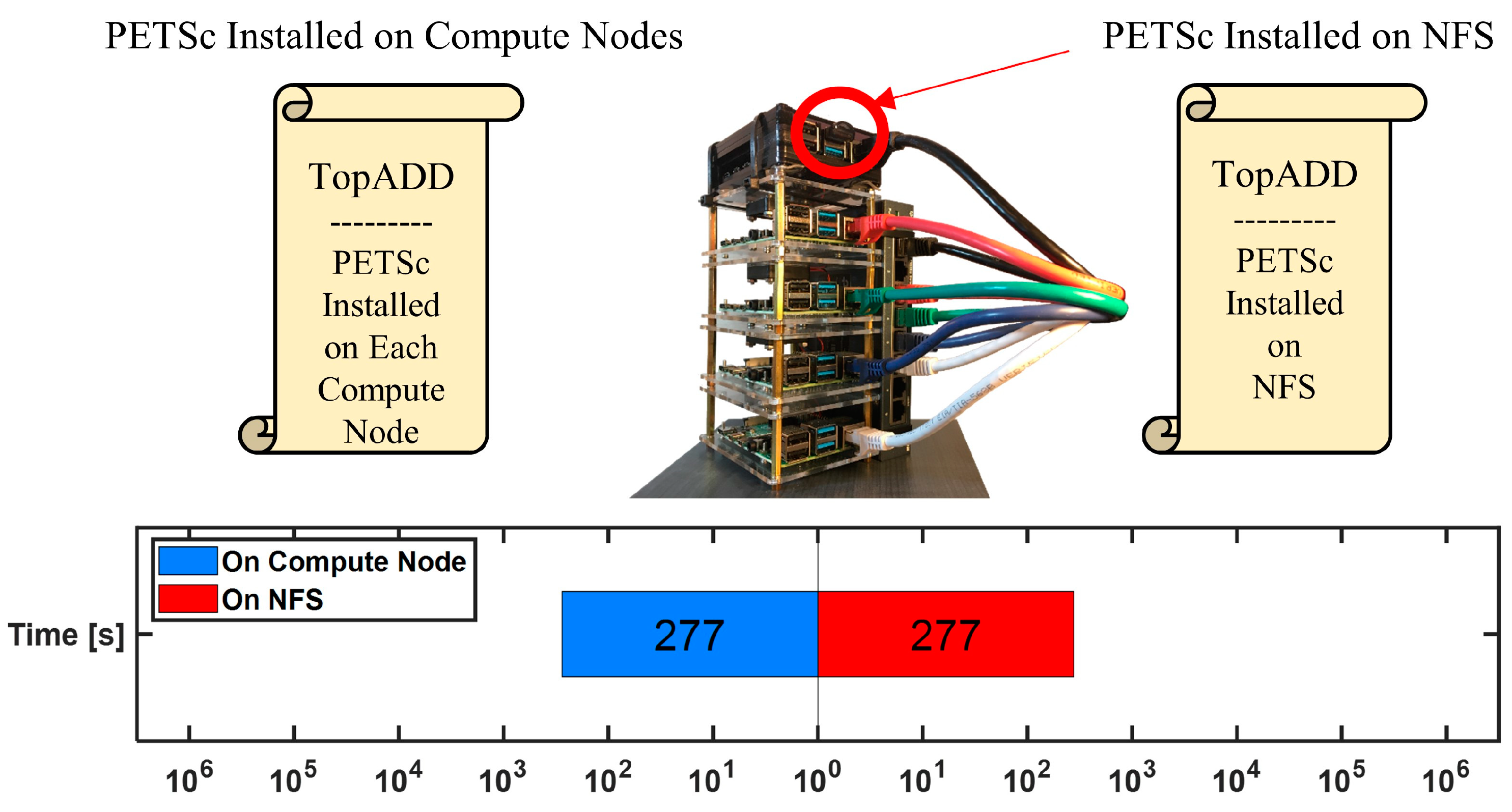 Processes 13 00633 g014