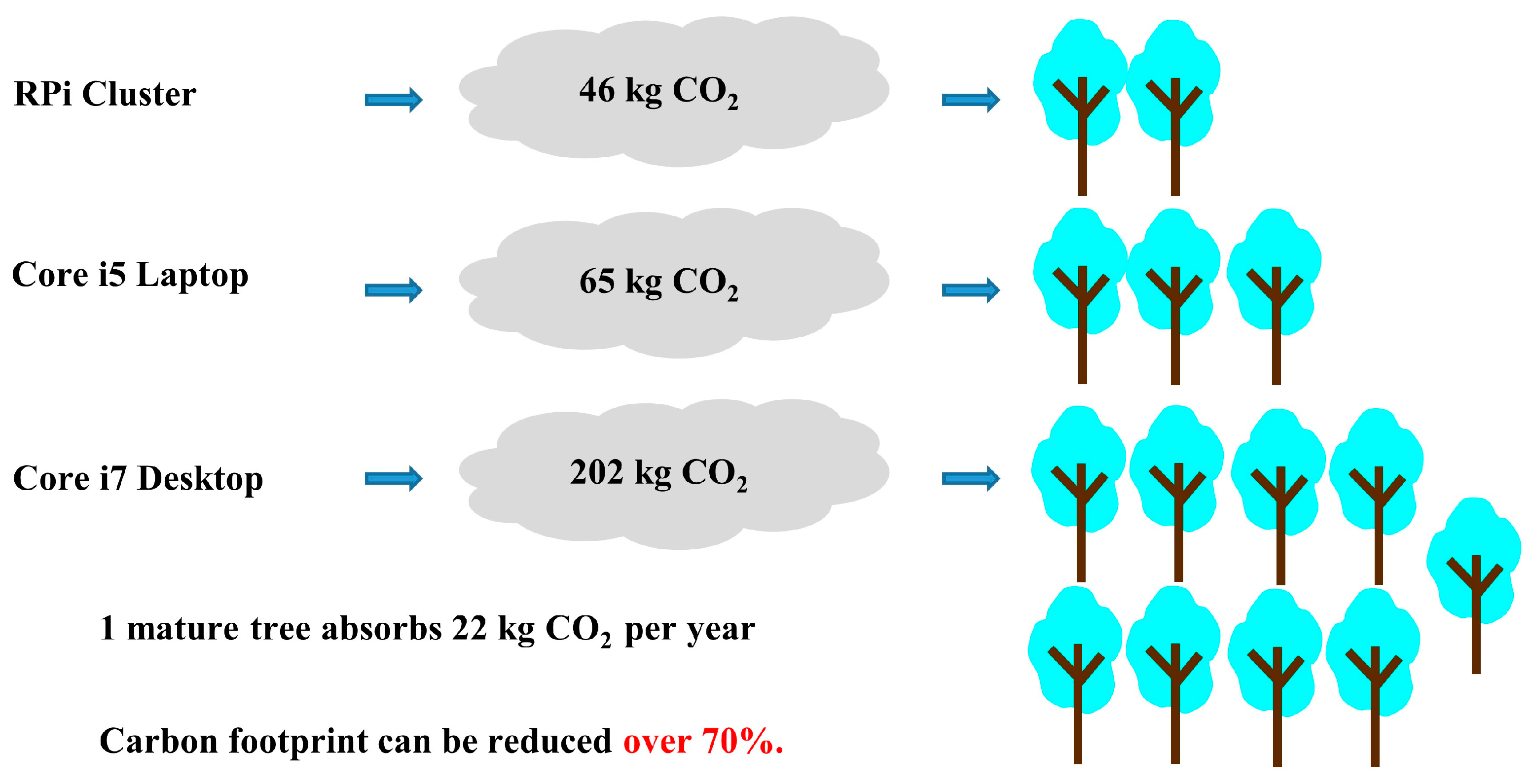 Processes 13 00633 g020