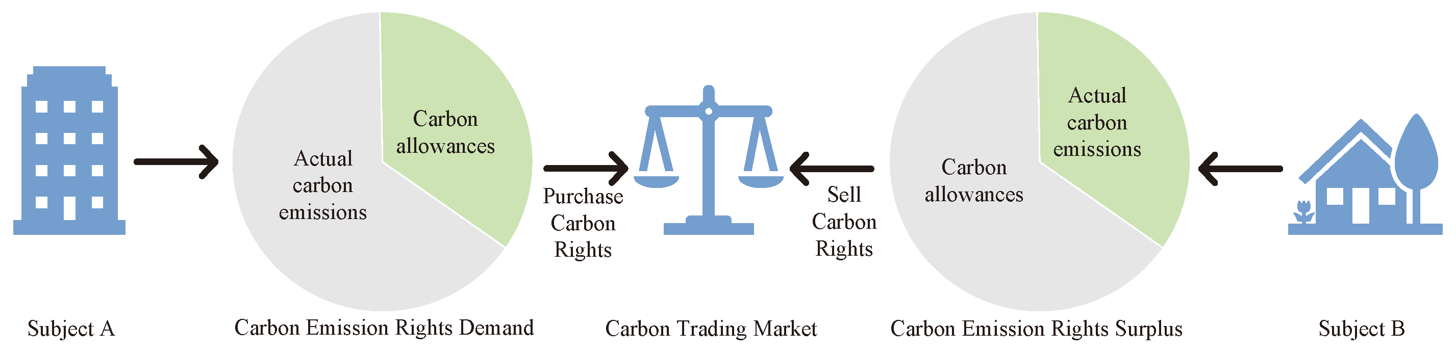 Processes 13 00636 g002