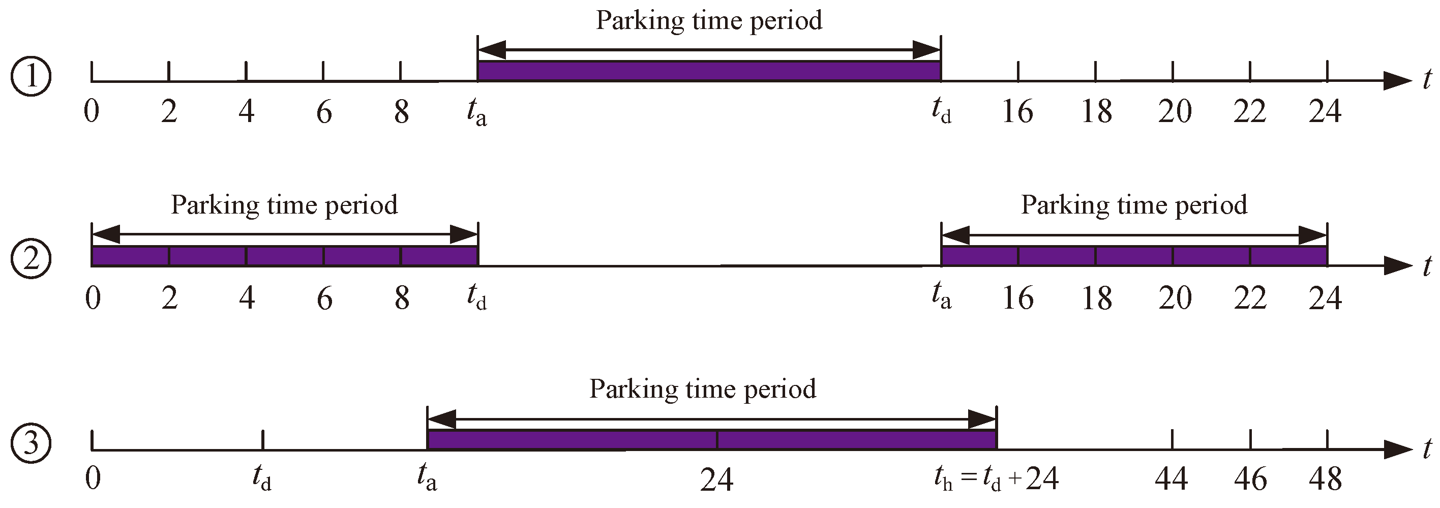 Processes 13 00636 g004