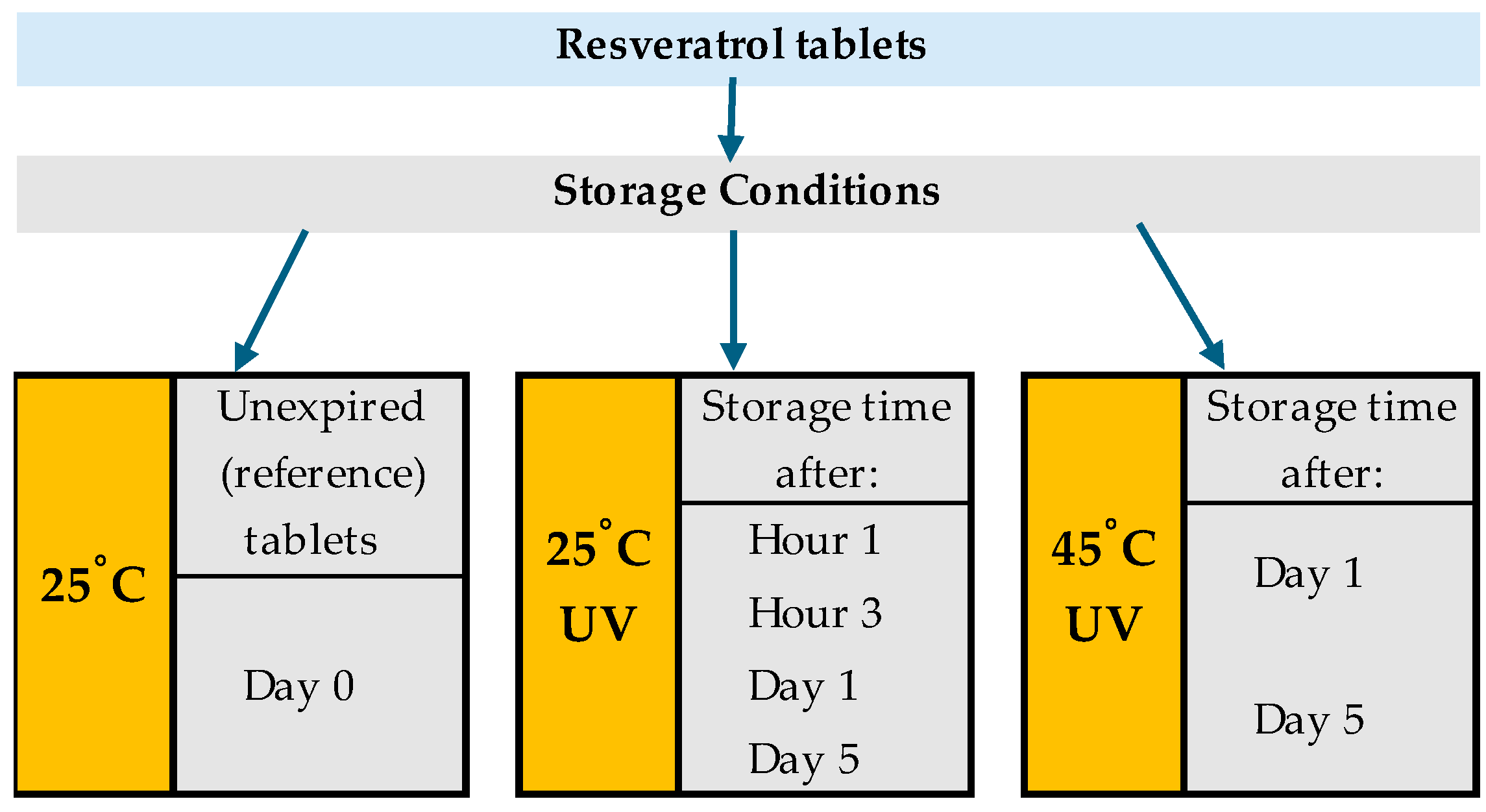 Processes 13 00638 g001