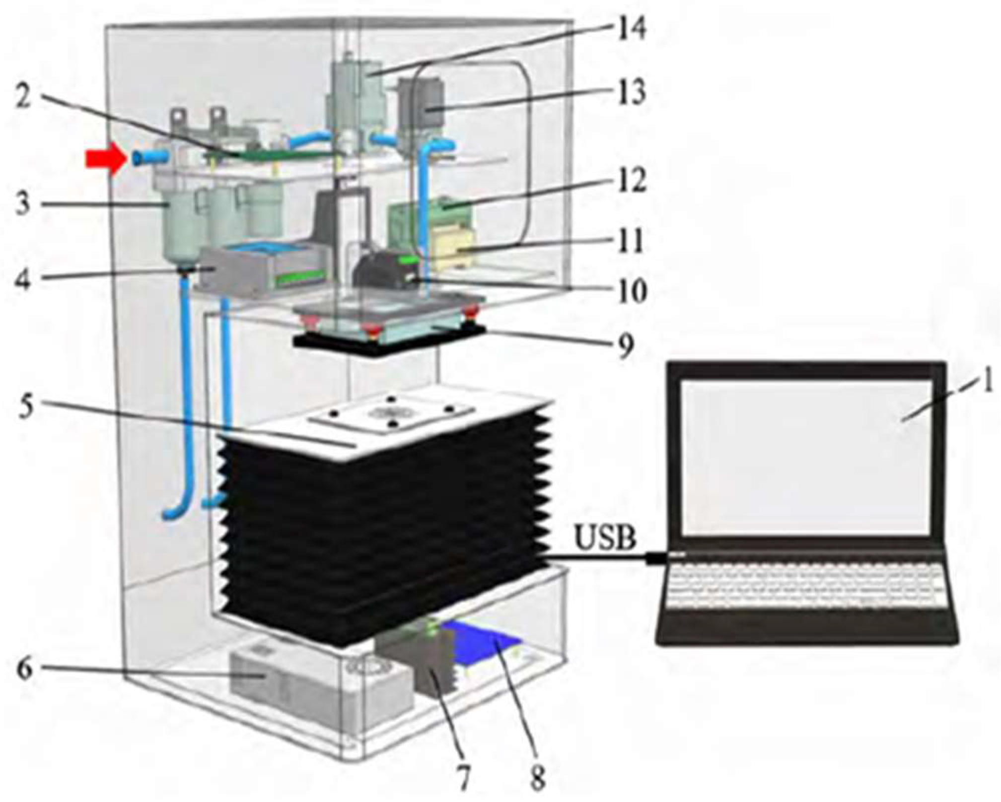 Processes 13 00640 g005