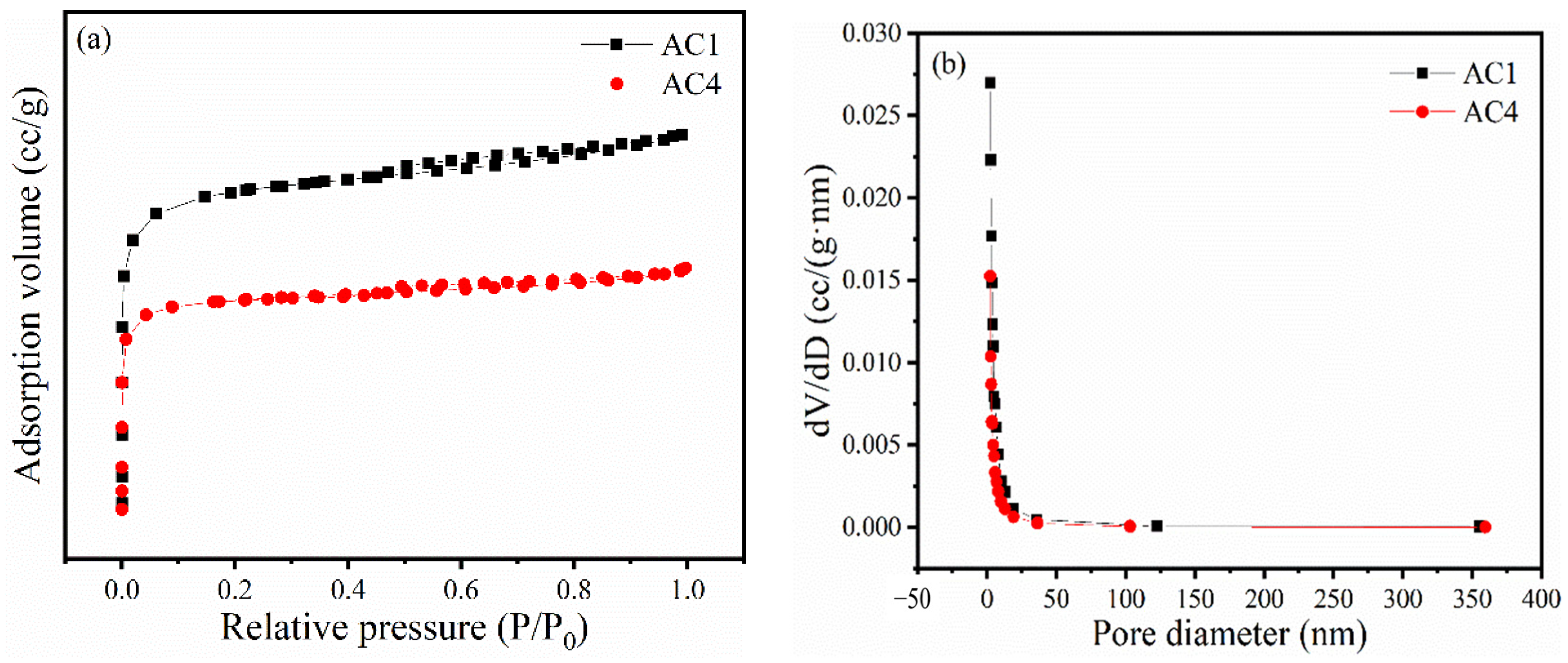 Processes 13 00641 g001 Processes 13 00641 g001