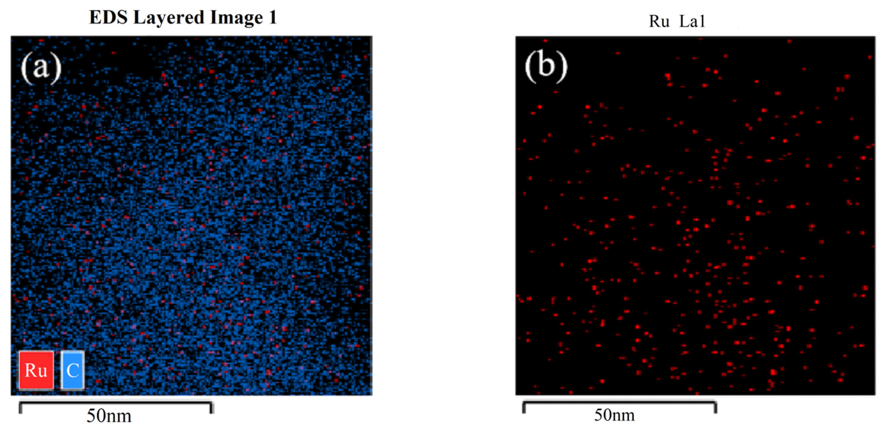 Processes 13 00641 g006a Processes 13 00641 g006a
