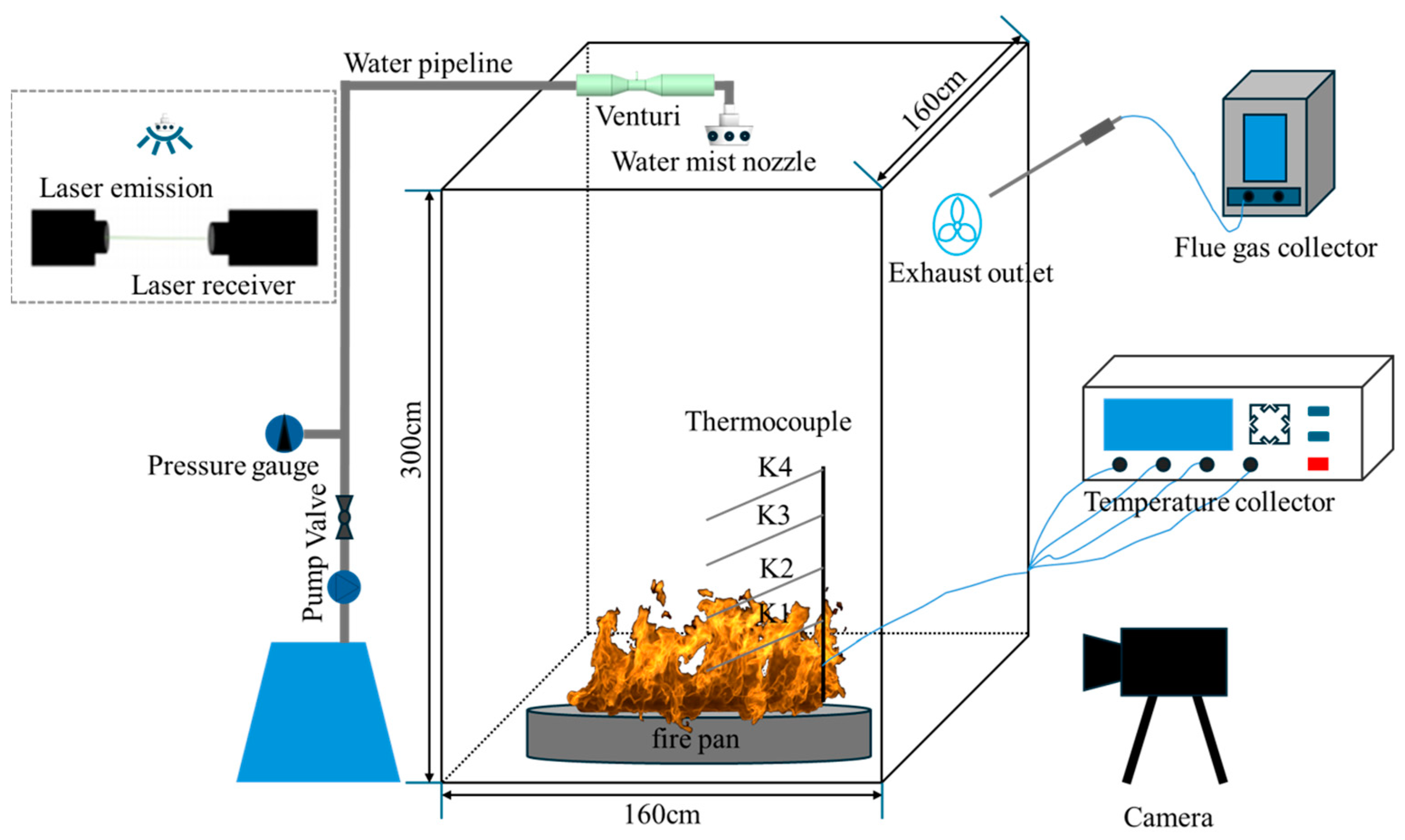 Processes 13 00642 g001