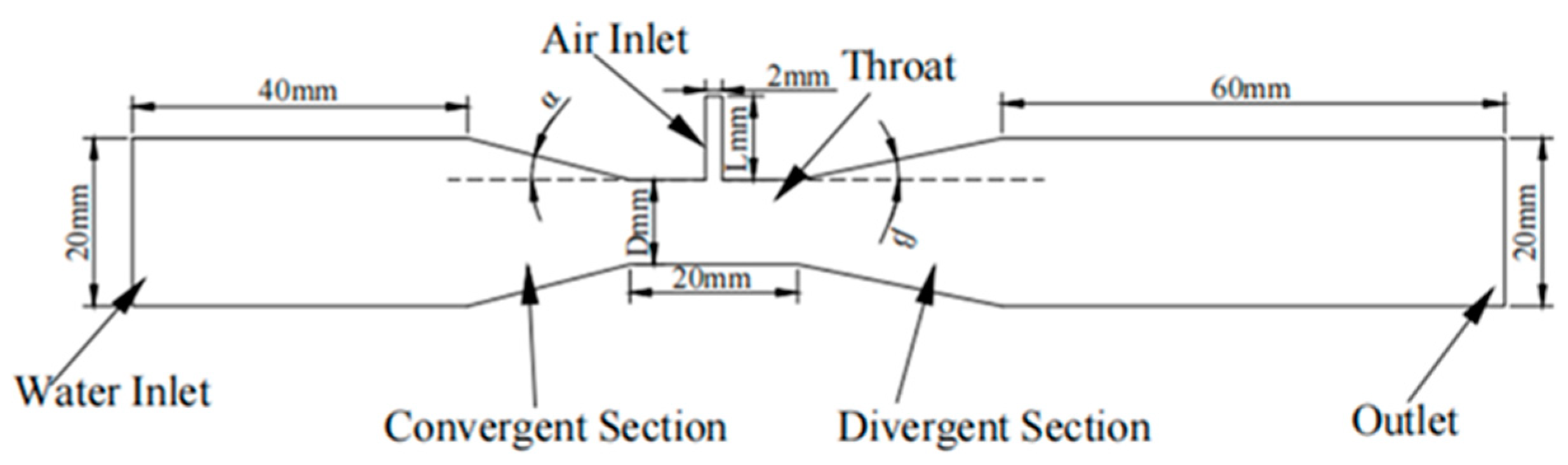 Processes 13 00642 g002