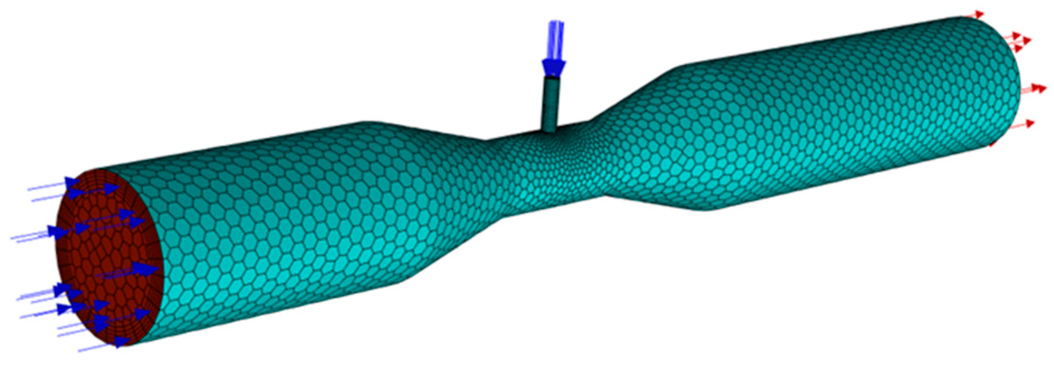 Processes 13 00642 g003