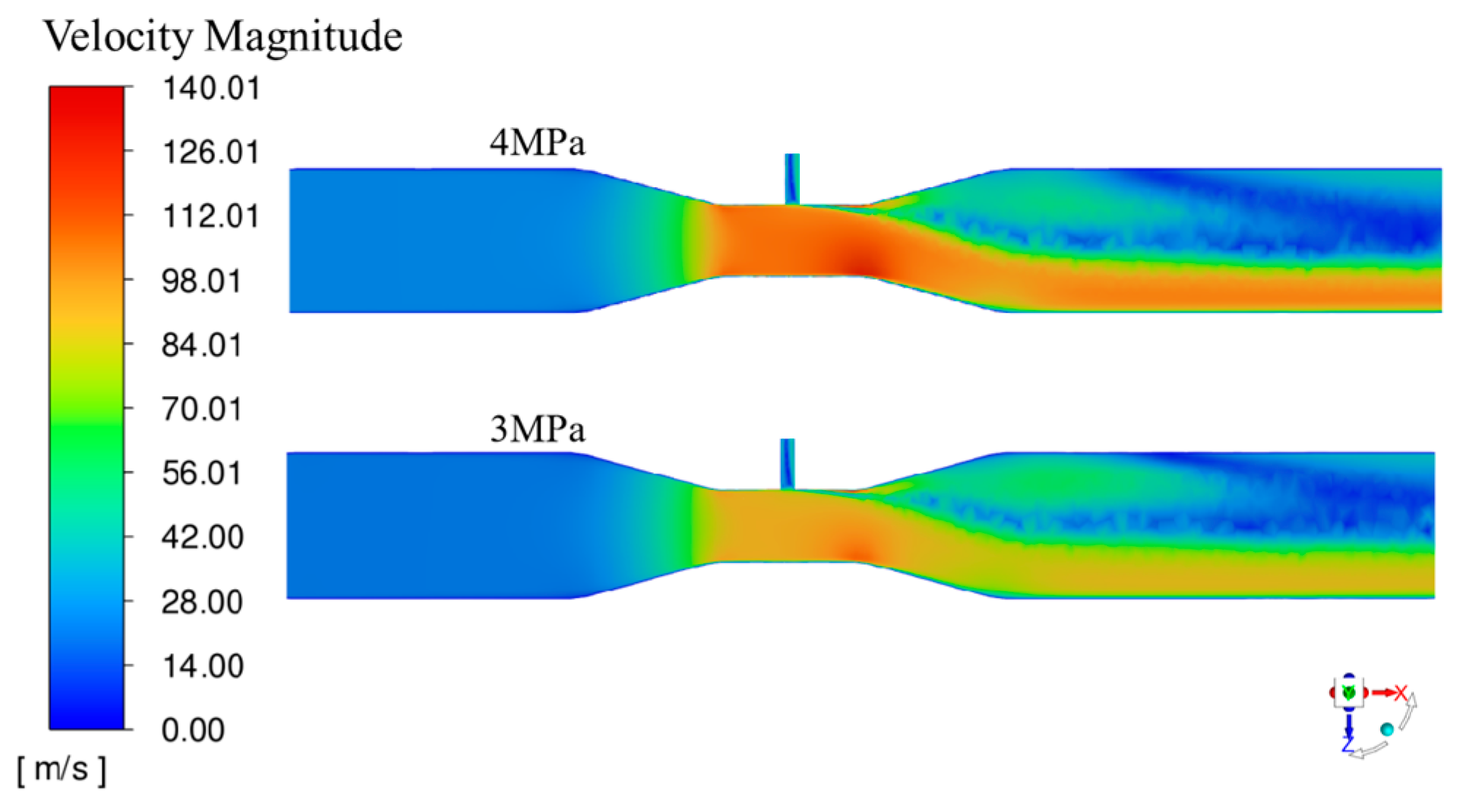 Processes 13 00642 g008