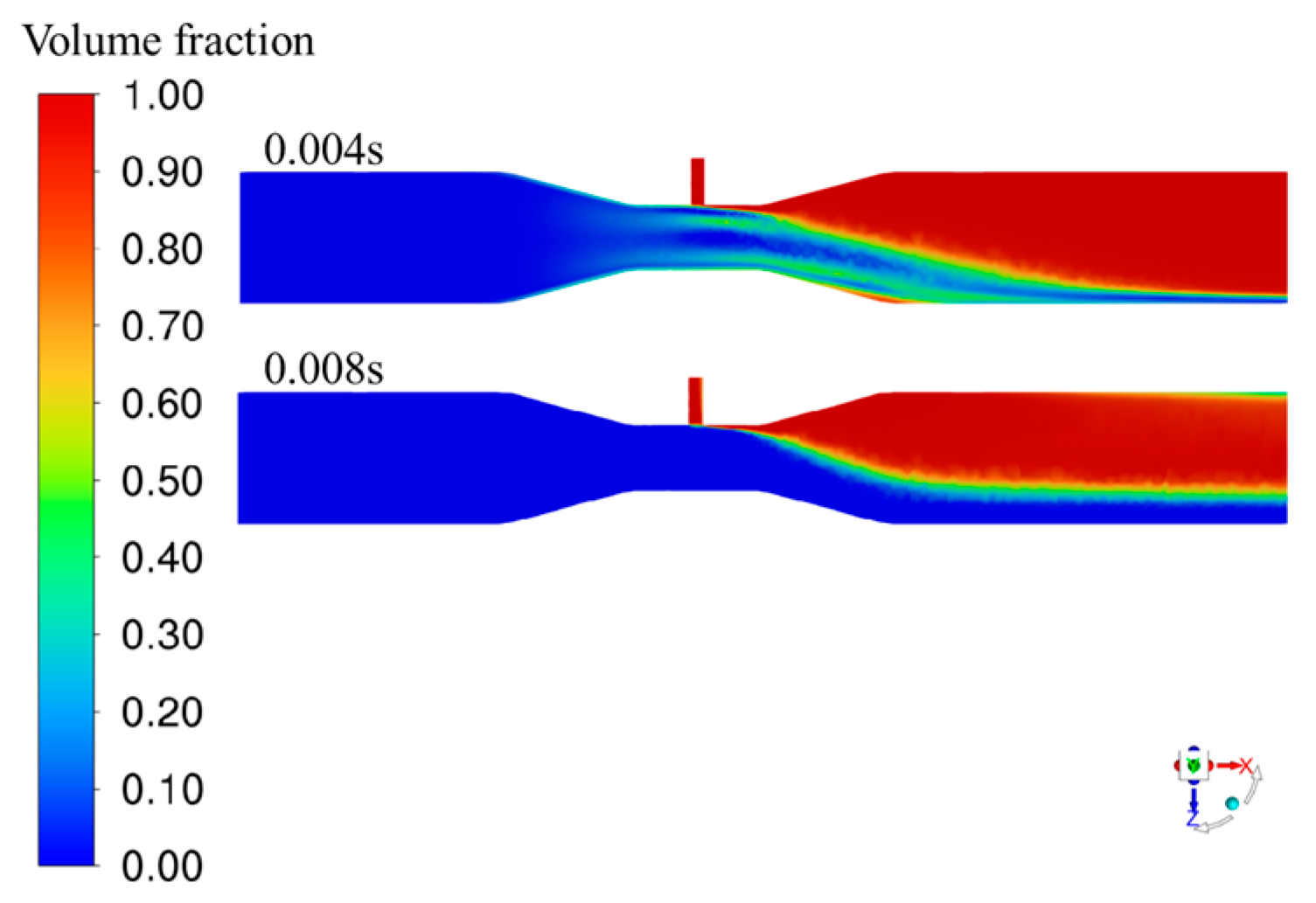 Processes 13 00642 g011
