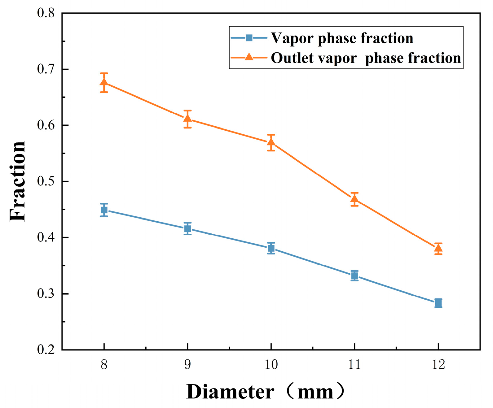 Processes 13 00642 g013