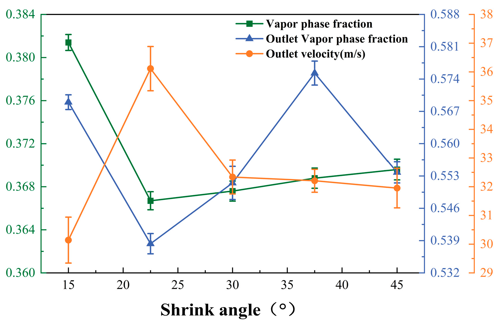 Processes 13 00642 g015