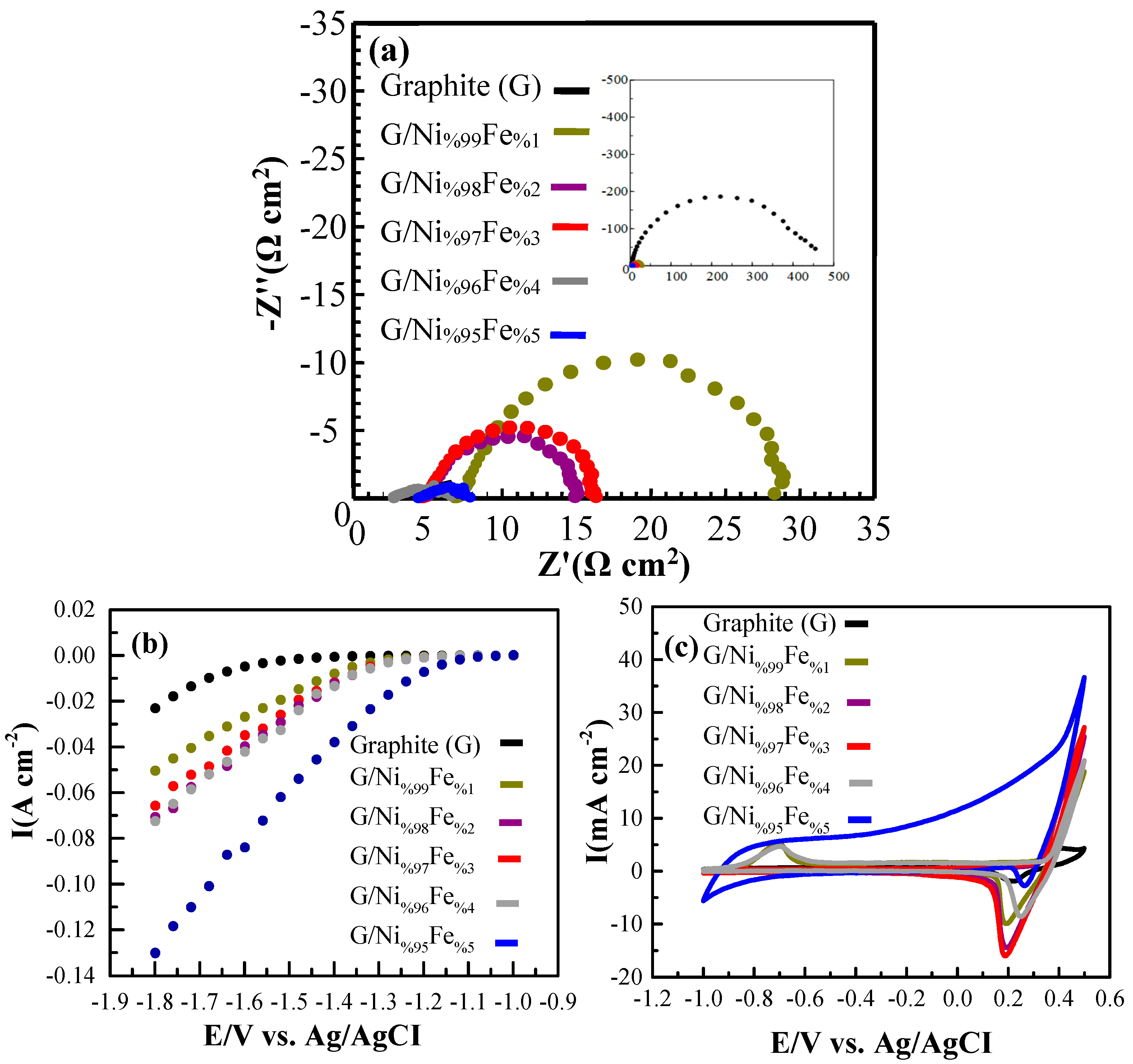 Processes 13 00644 g001